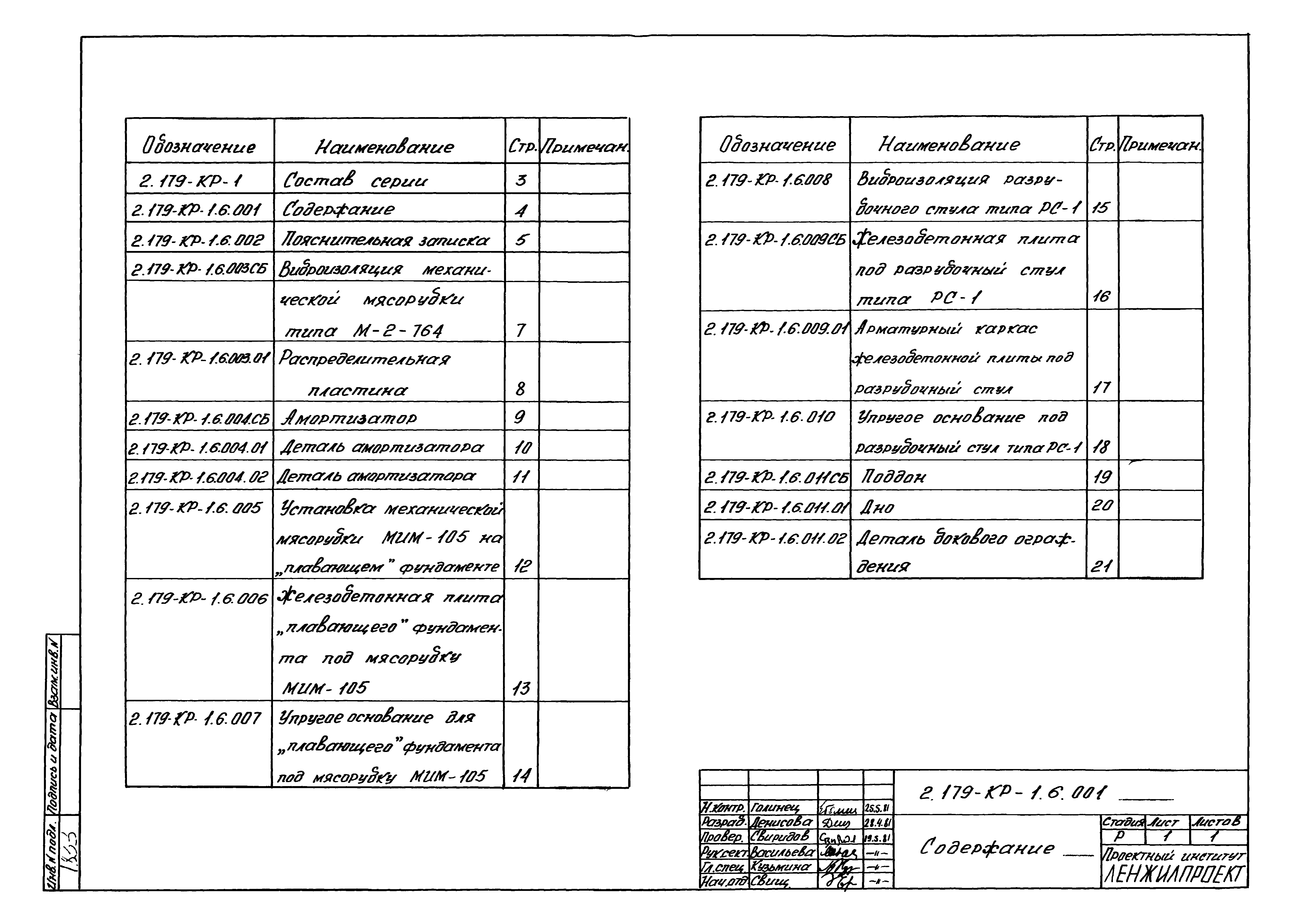 Серия 2.179-КР-1