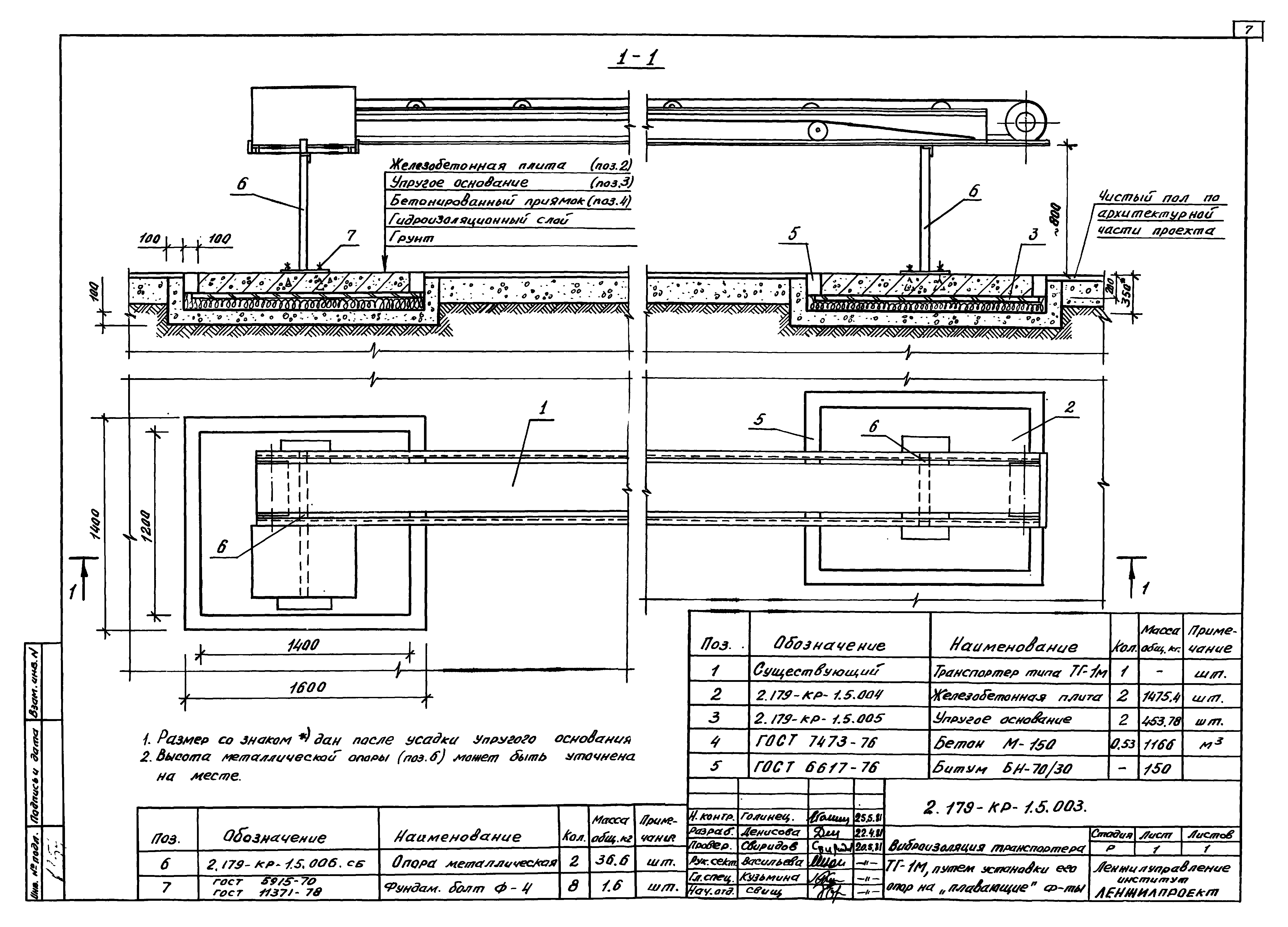 Серия 2.179-КР-1