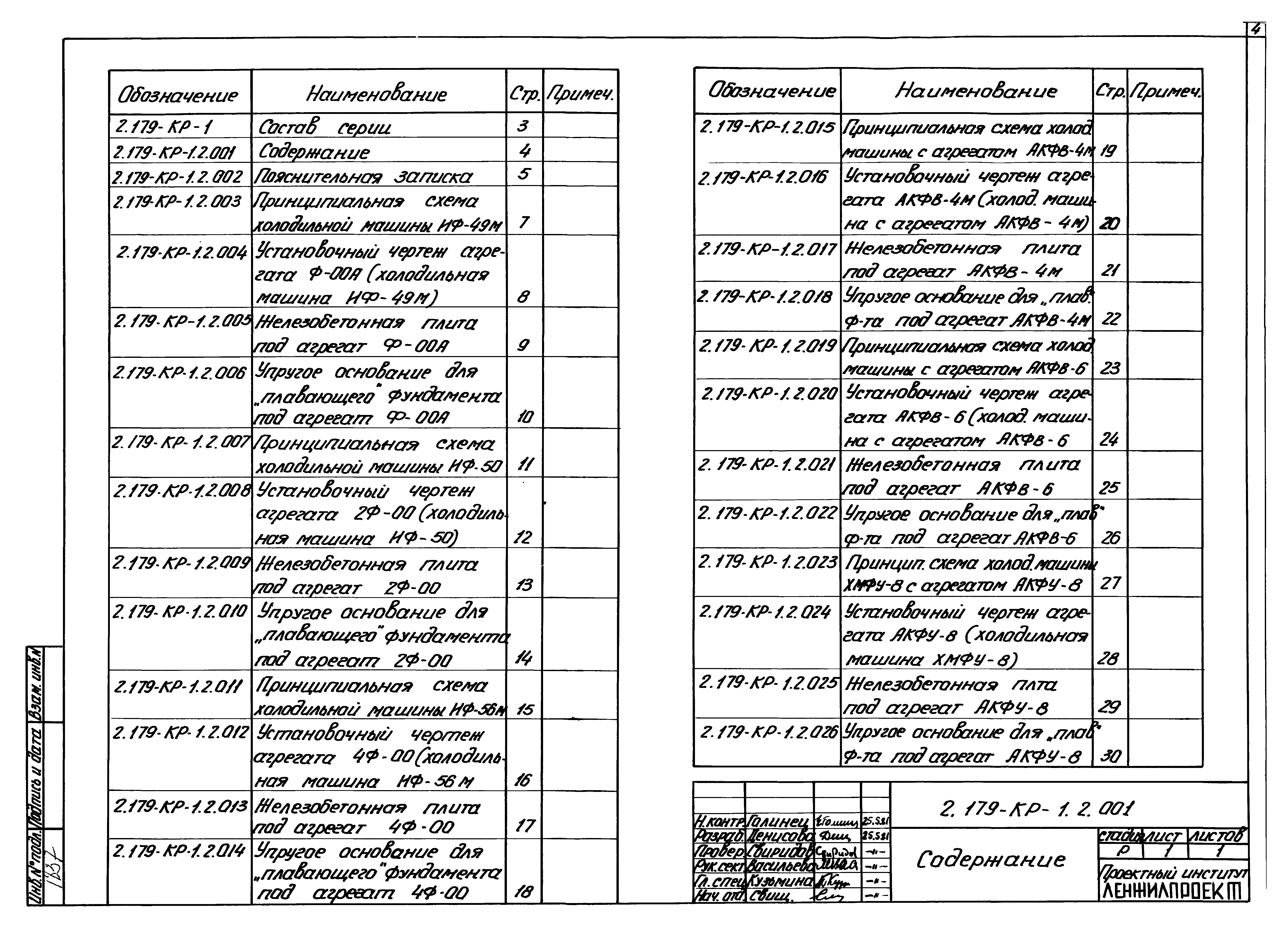 Серия 2.179-КР-1