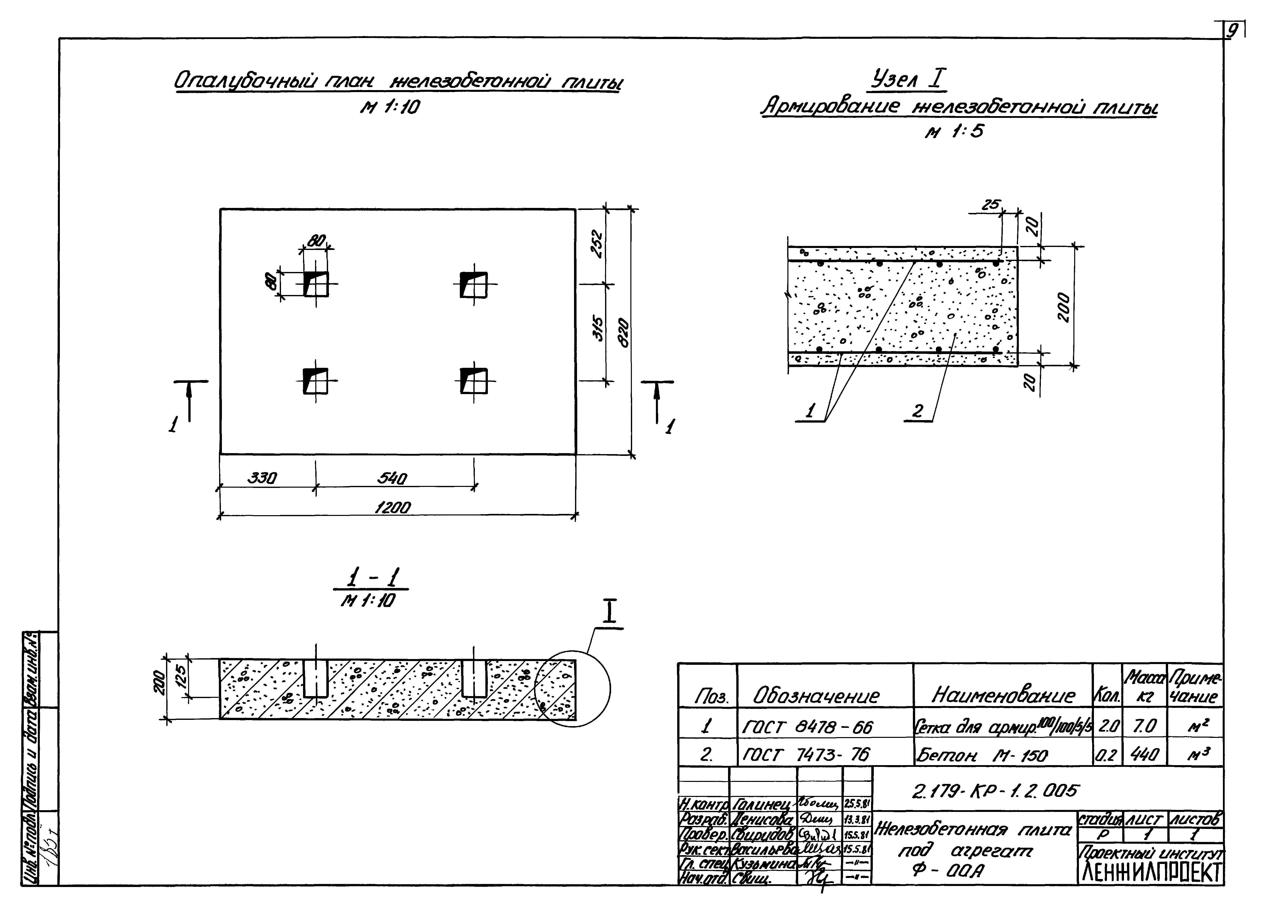 Серия 2.179-КР-1