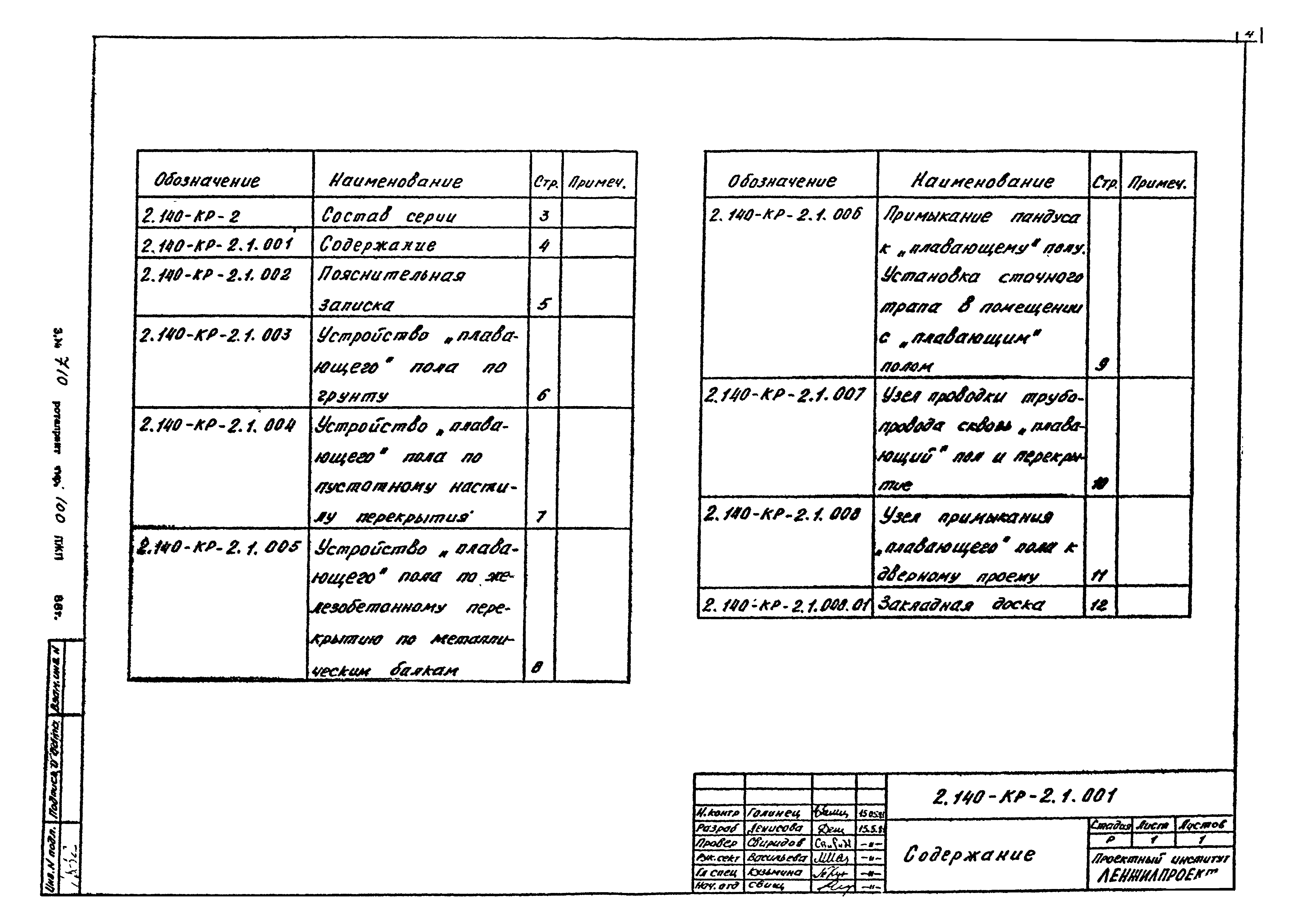 Серия 2.140-КР-2