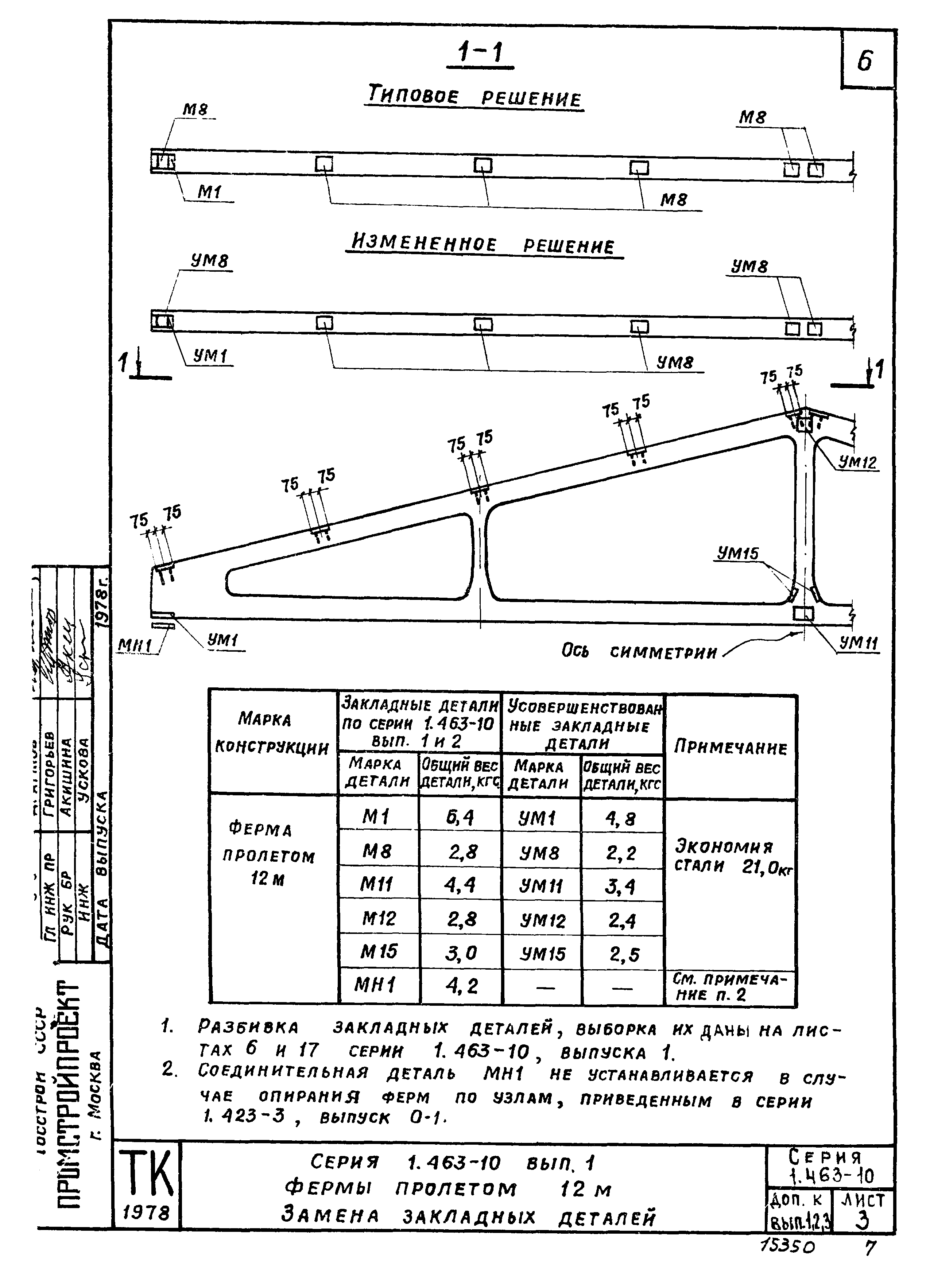 Серия 1.463-10