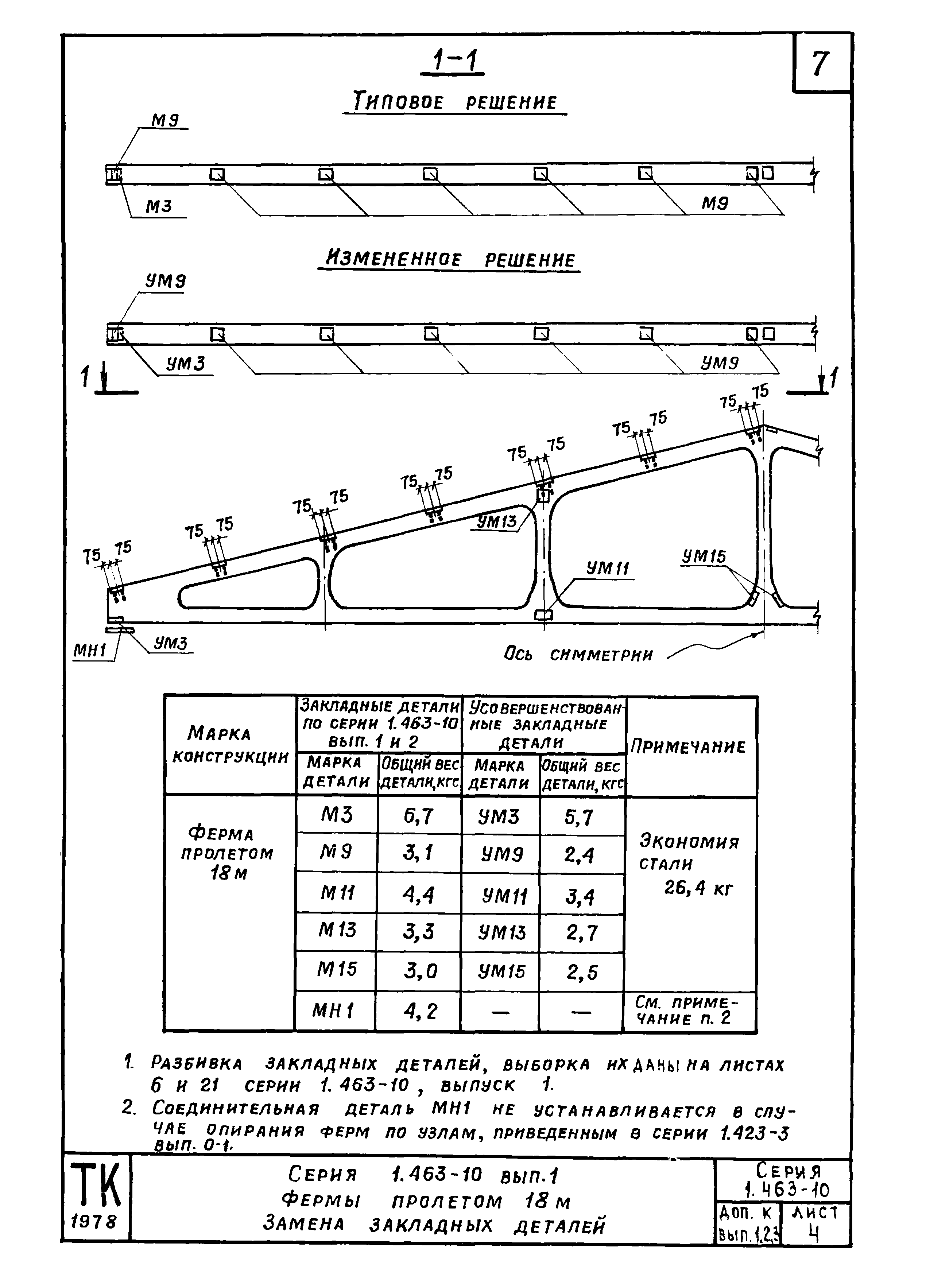 Серия 1.463-10