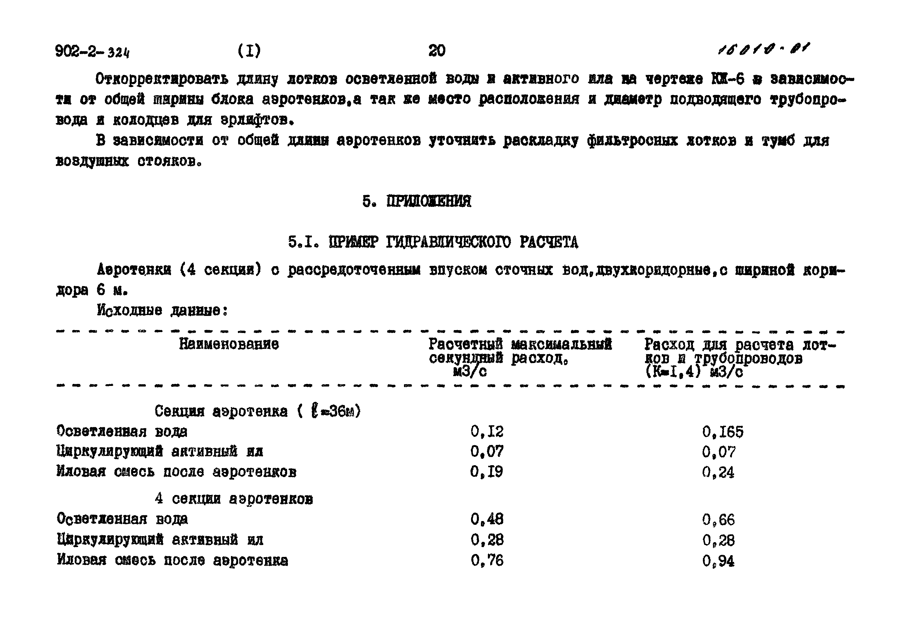 Типовой проект 902-2-324