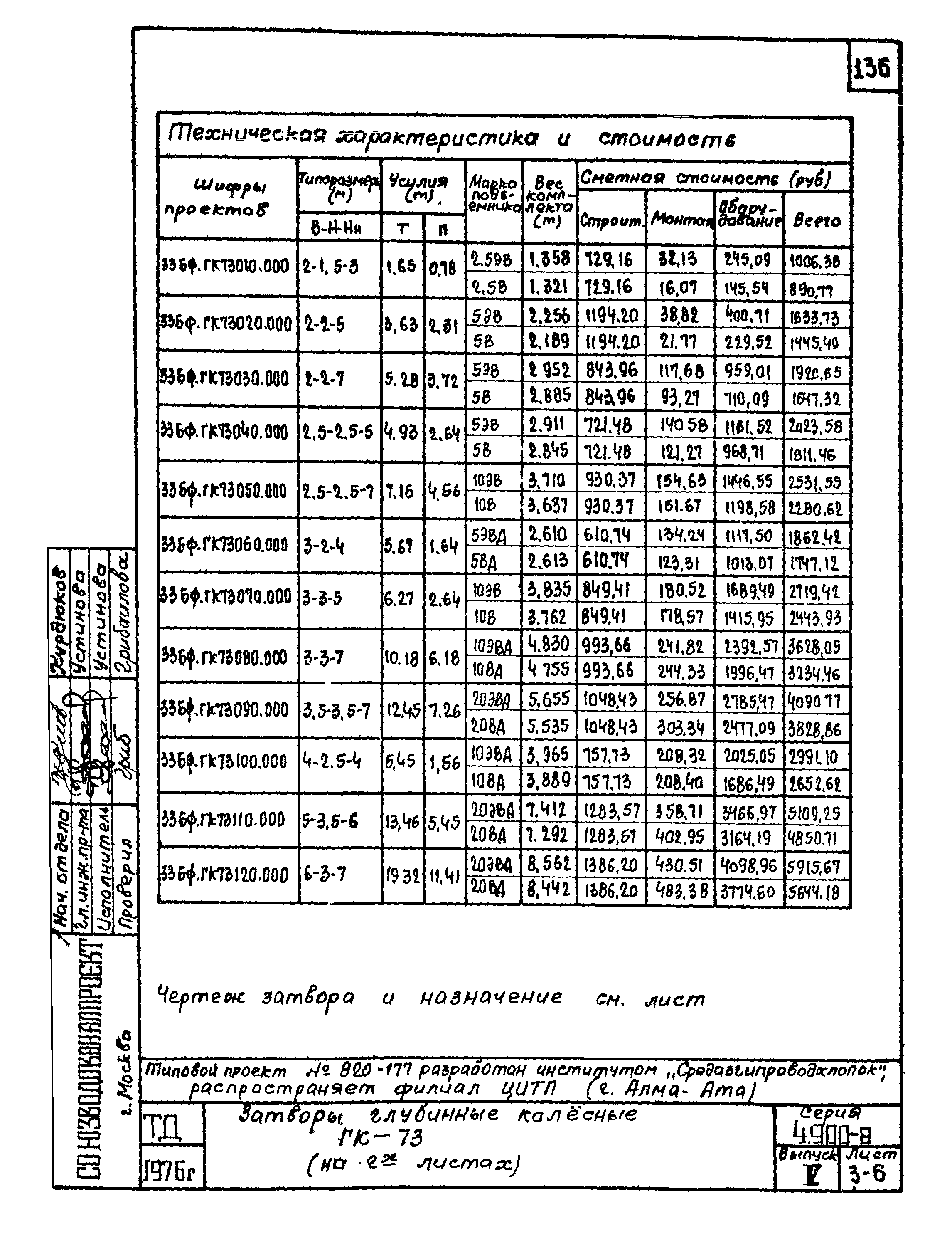 Серия 4.900-8