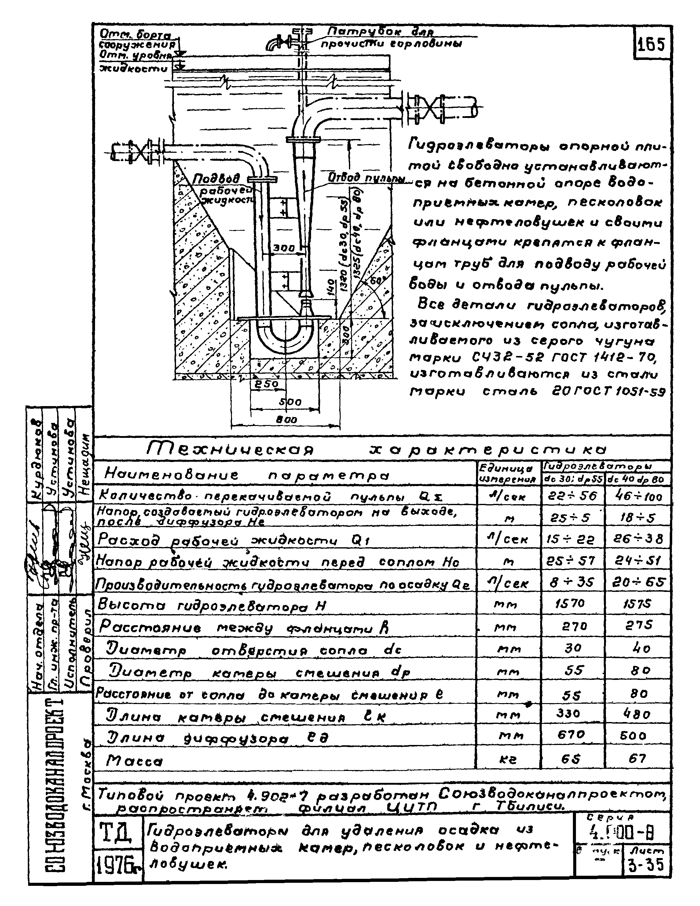 Серия 4.900-8