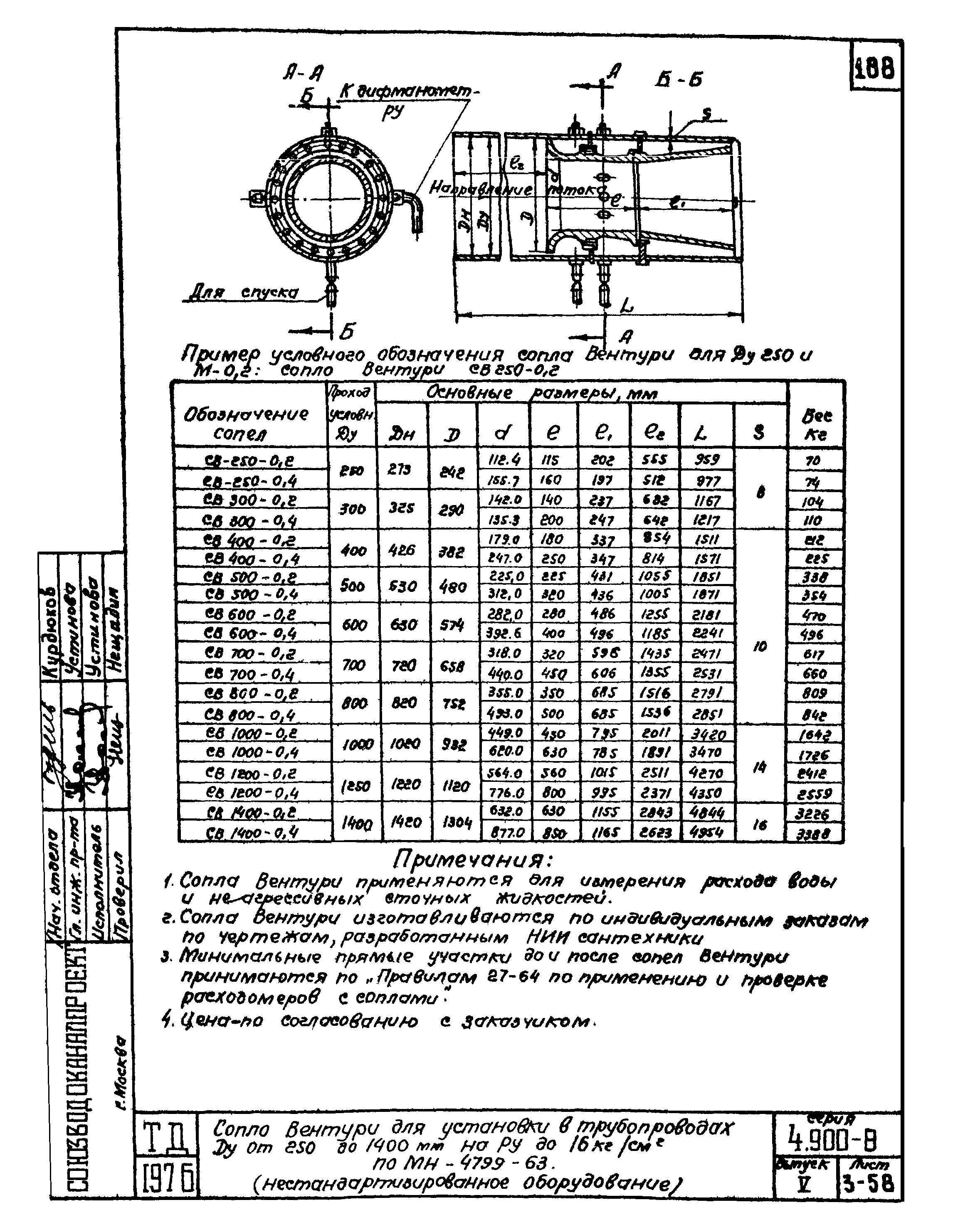 Серия 4.900-8