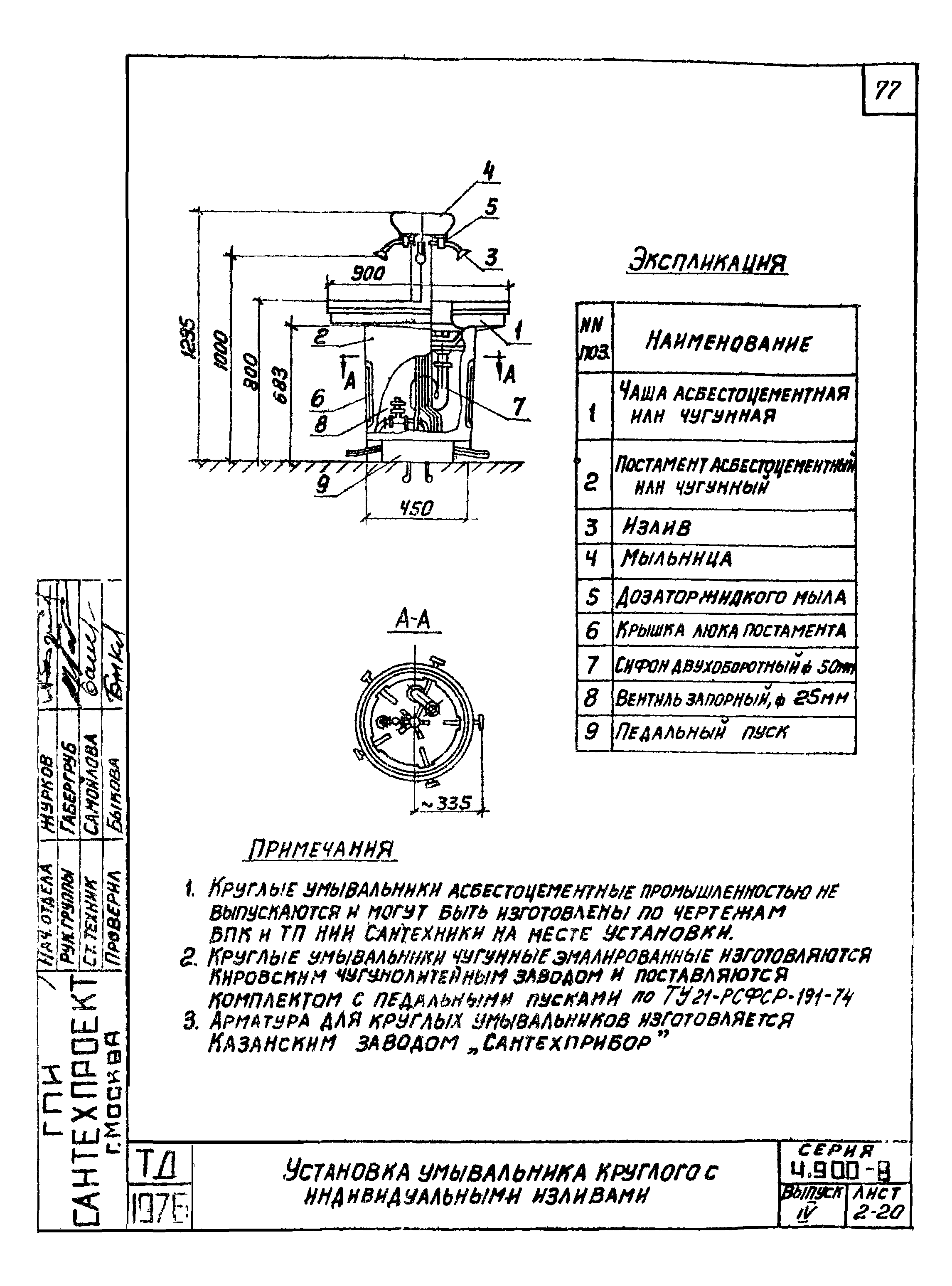 Серия 4.900-8