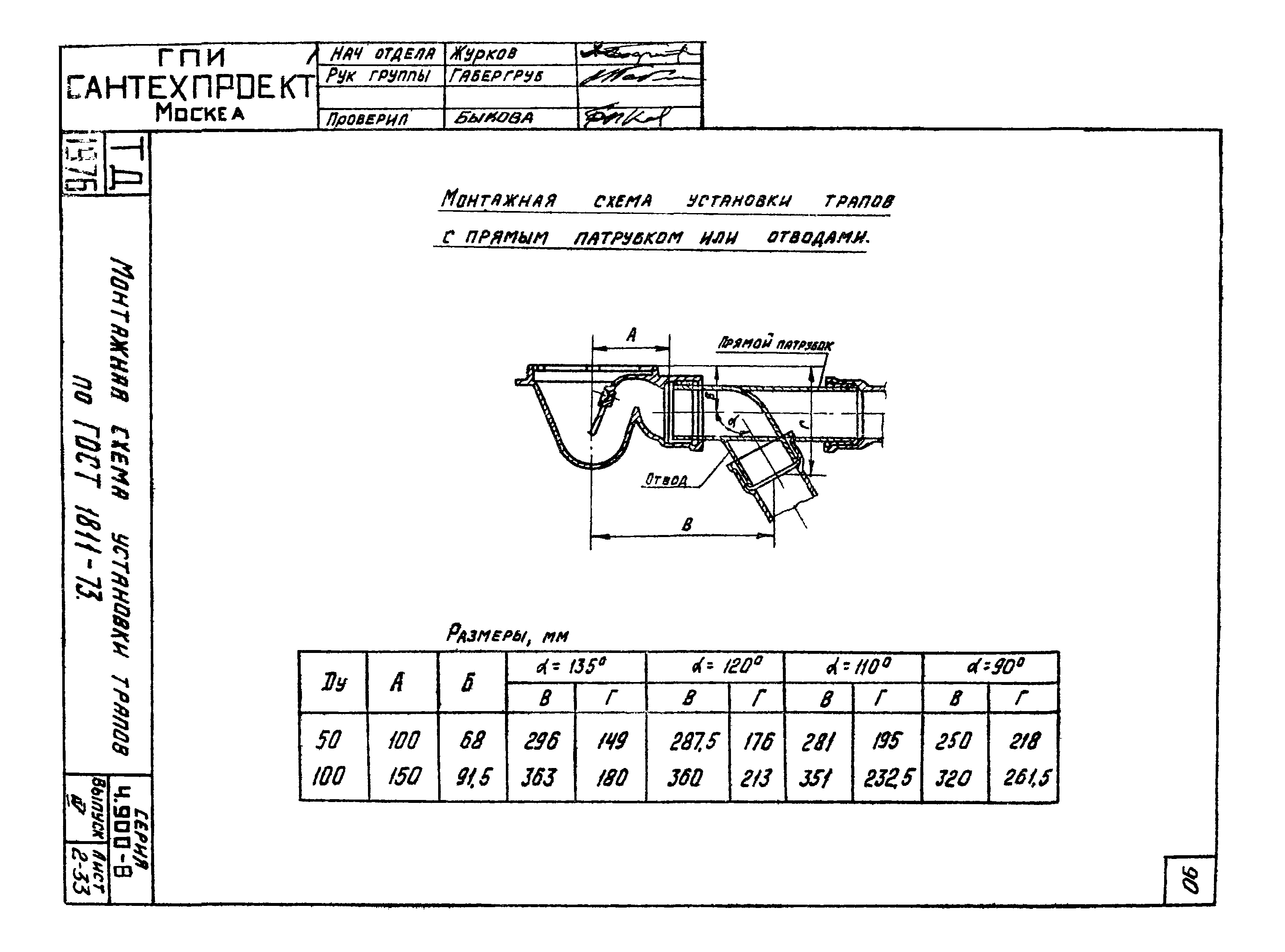 Серия 4.900-8