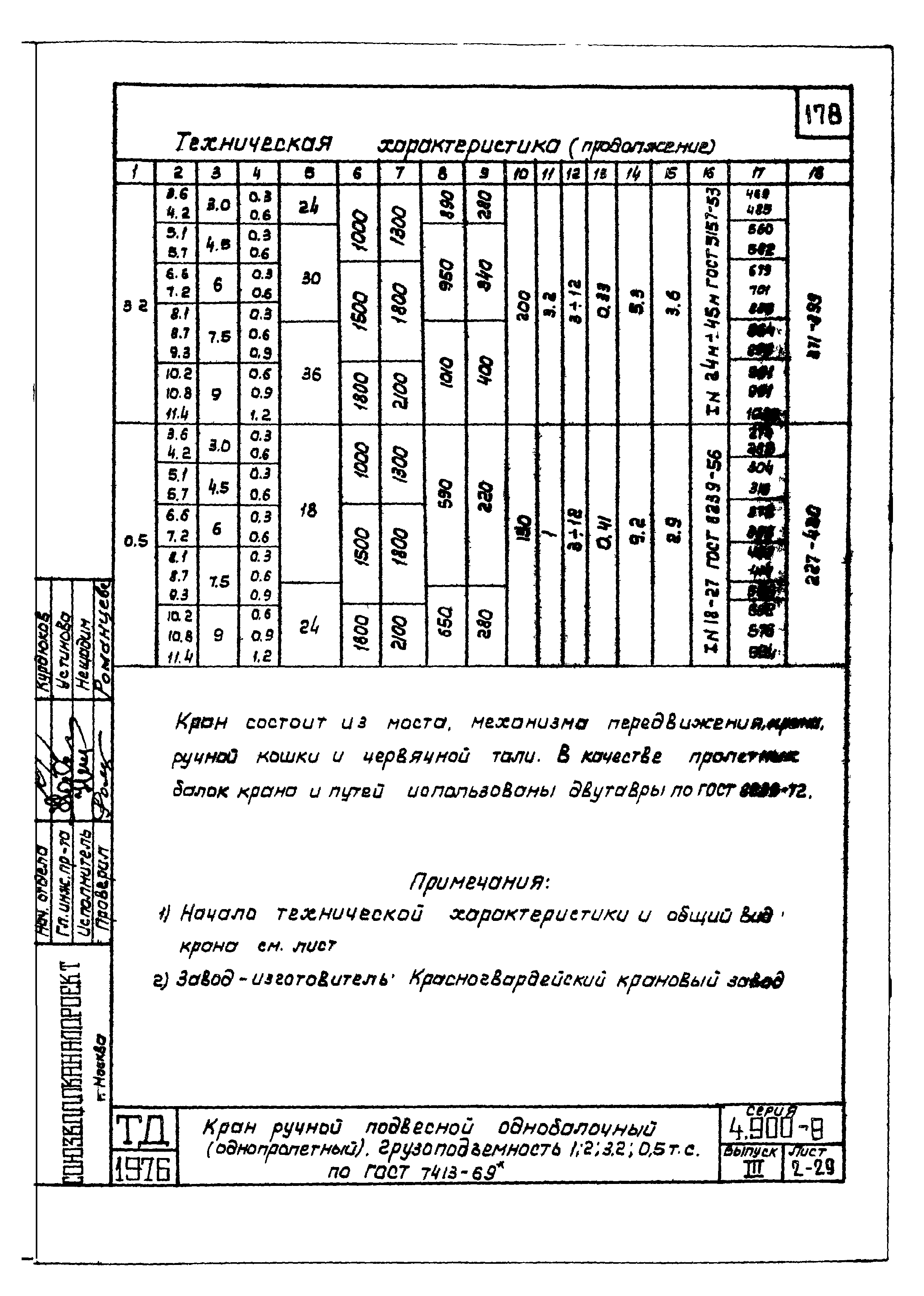 Серия 4.900-8