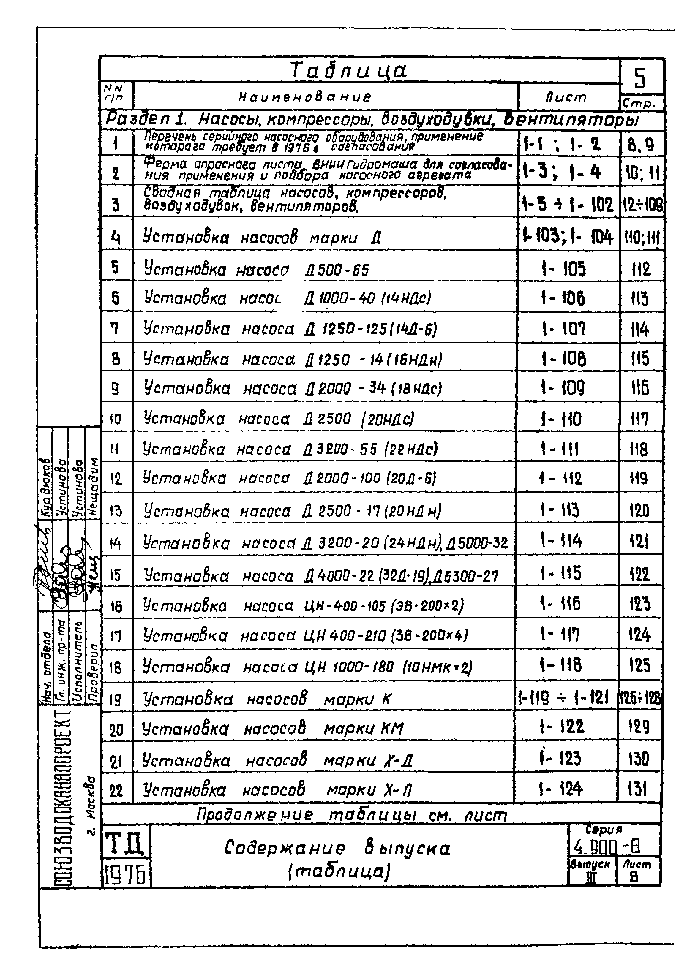 Серия 4.900-8