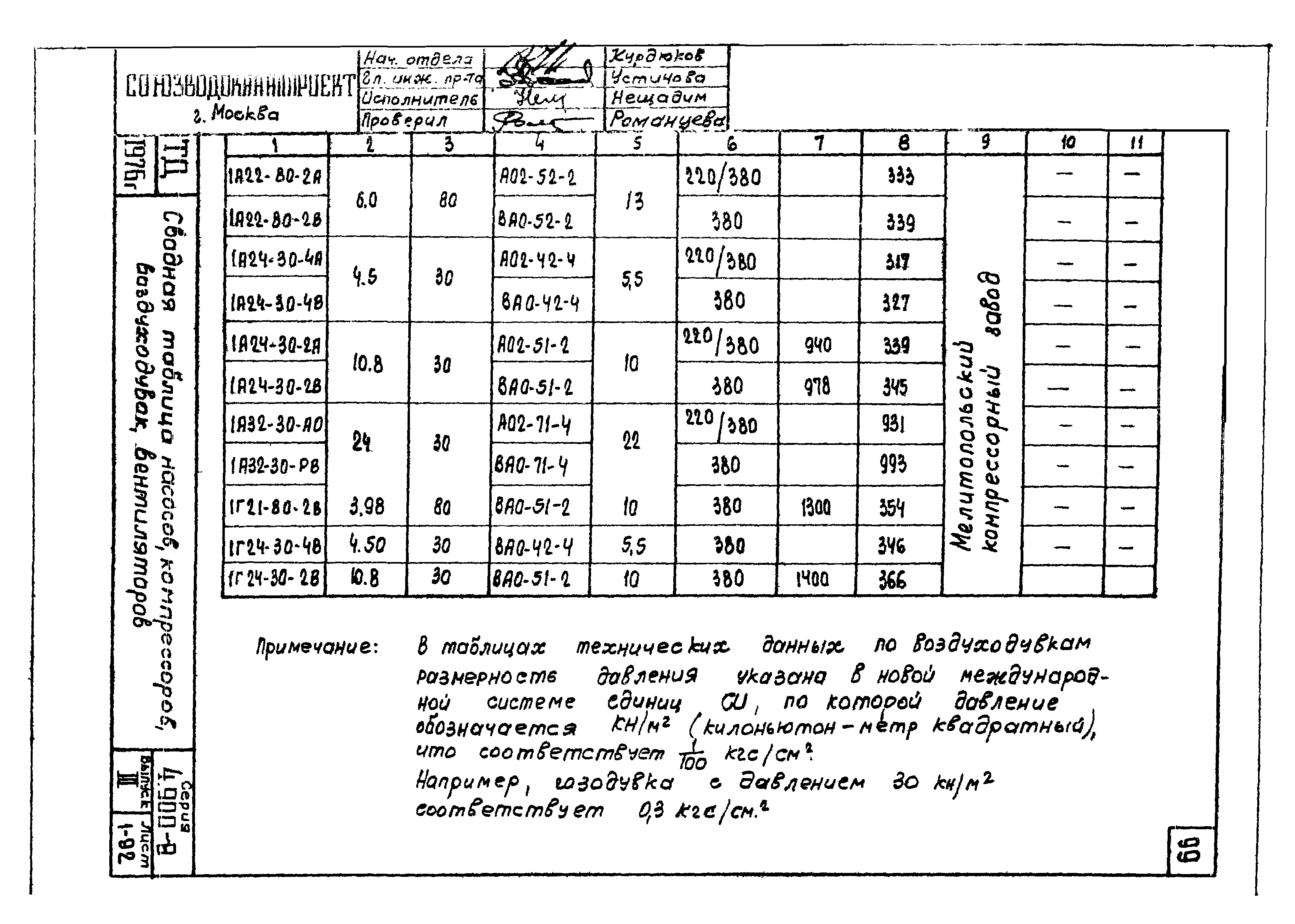 Серия 4.900-8