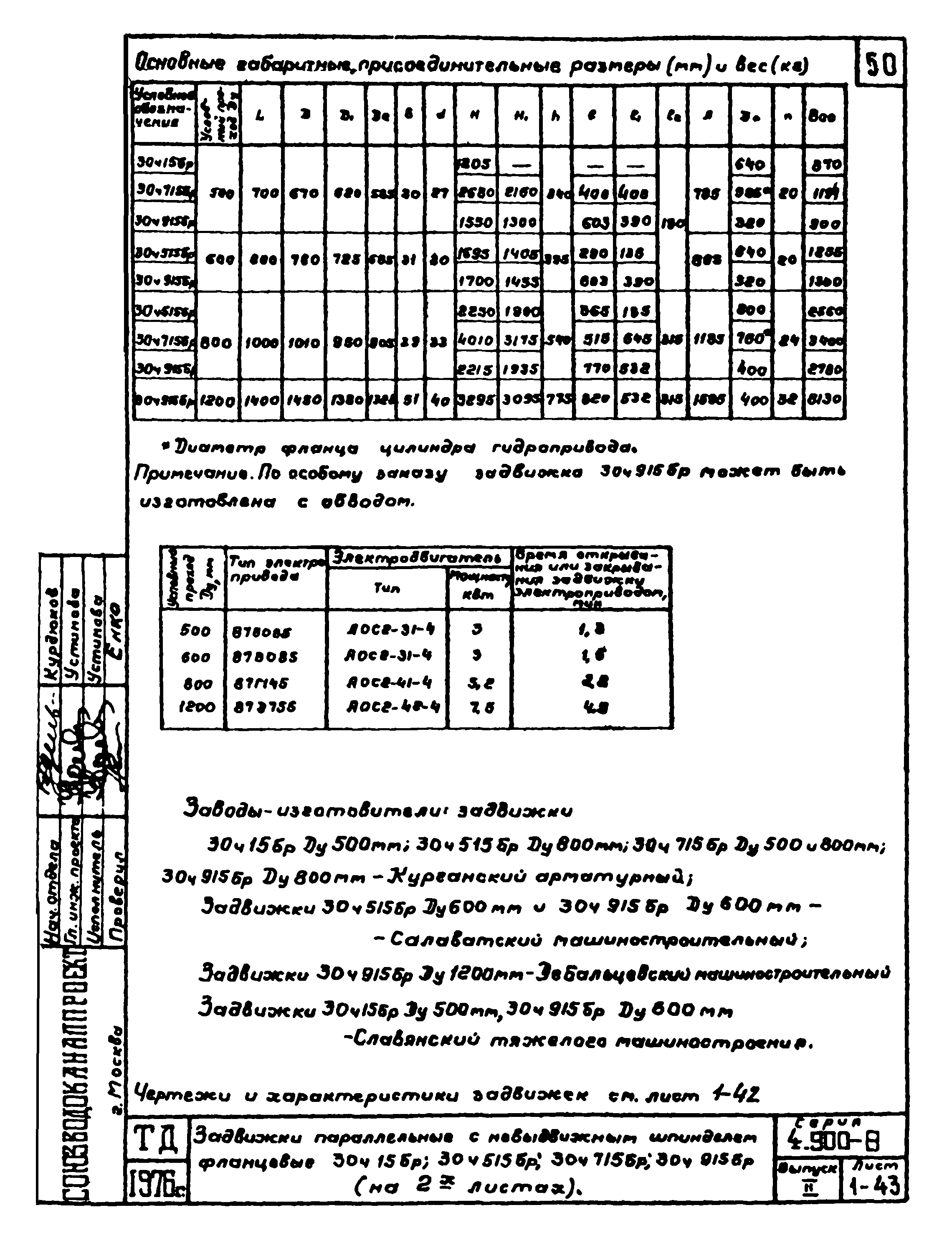 Серия 4.900-8