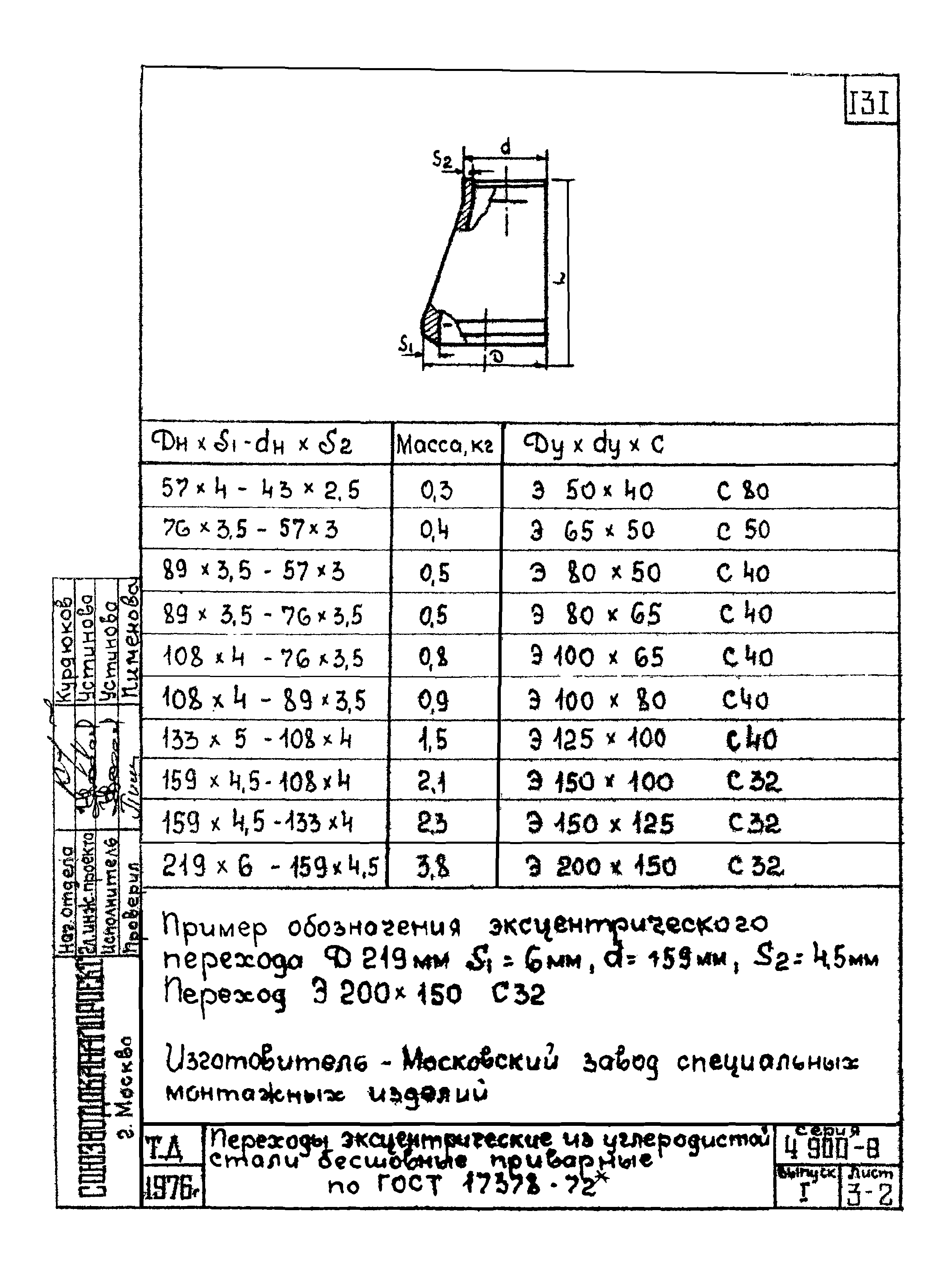 Серия 4.900-8