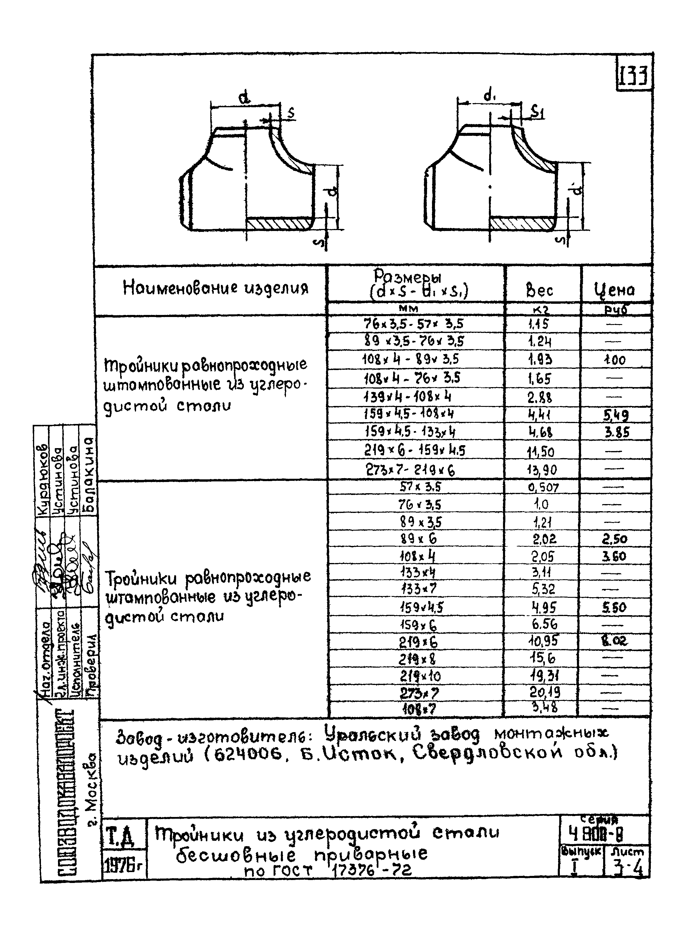 Серия 4.900-8