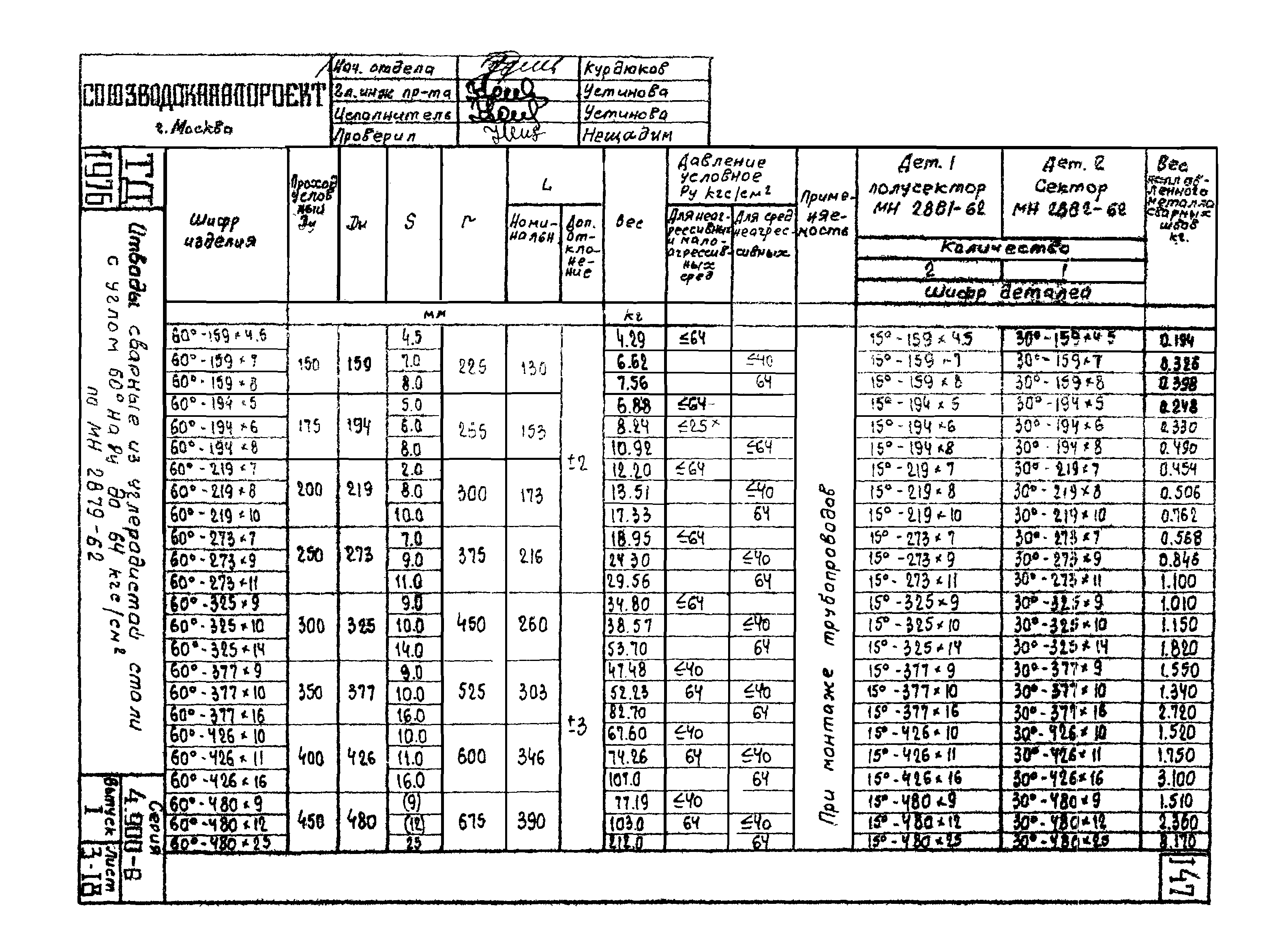 Серия 4.900-8