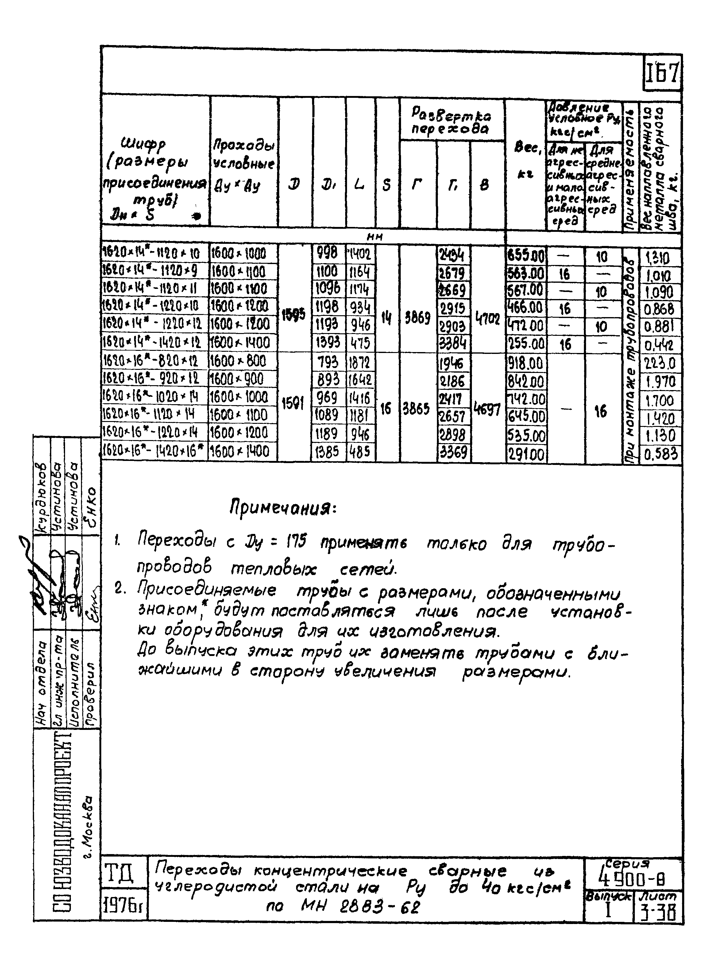 Серия 4.900-8