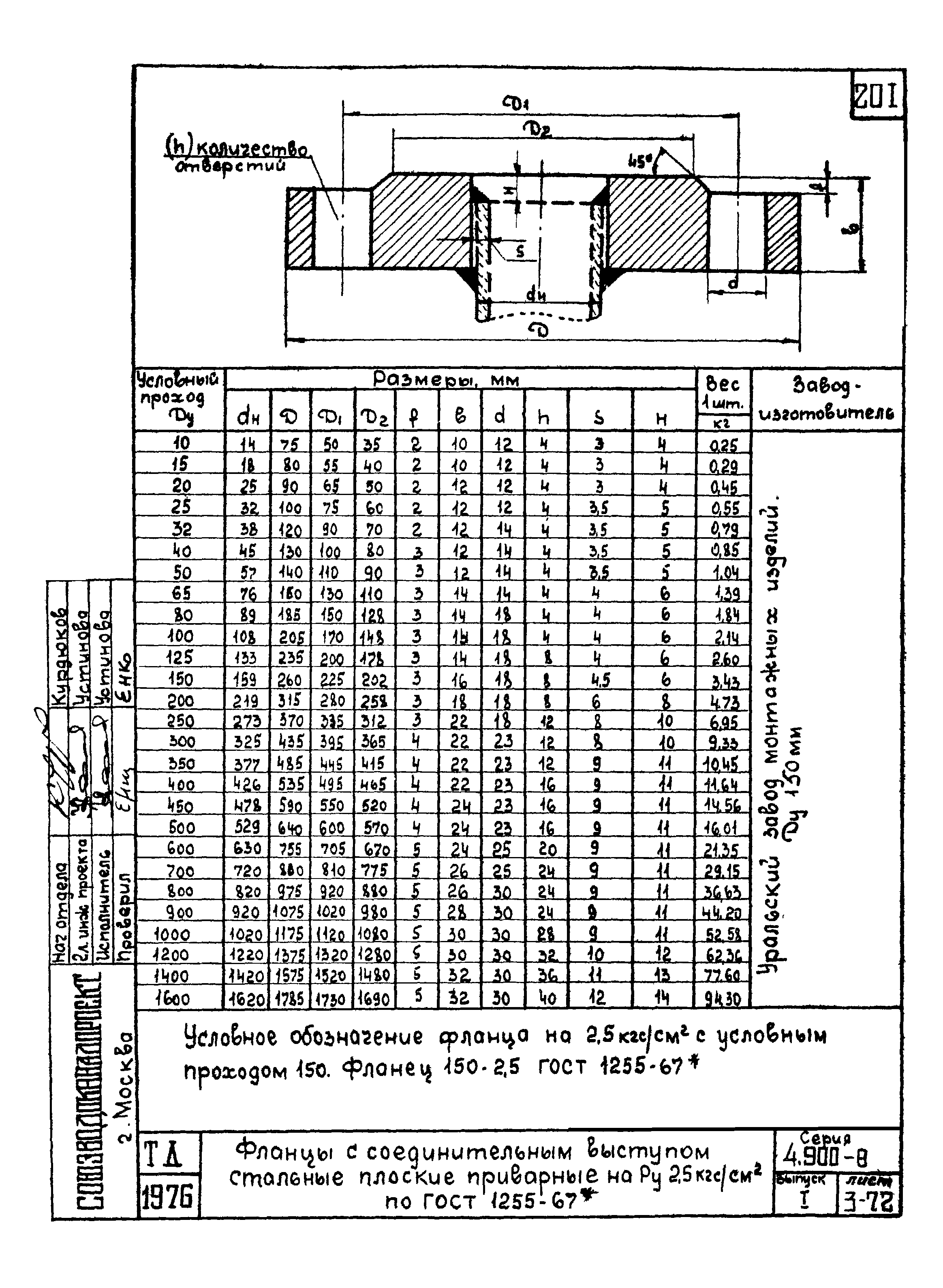 Серия 4.900-8