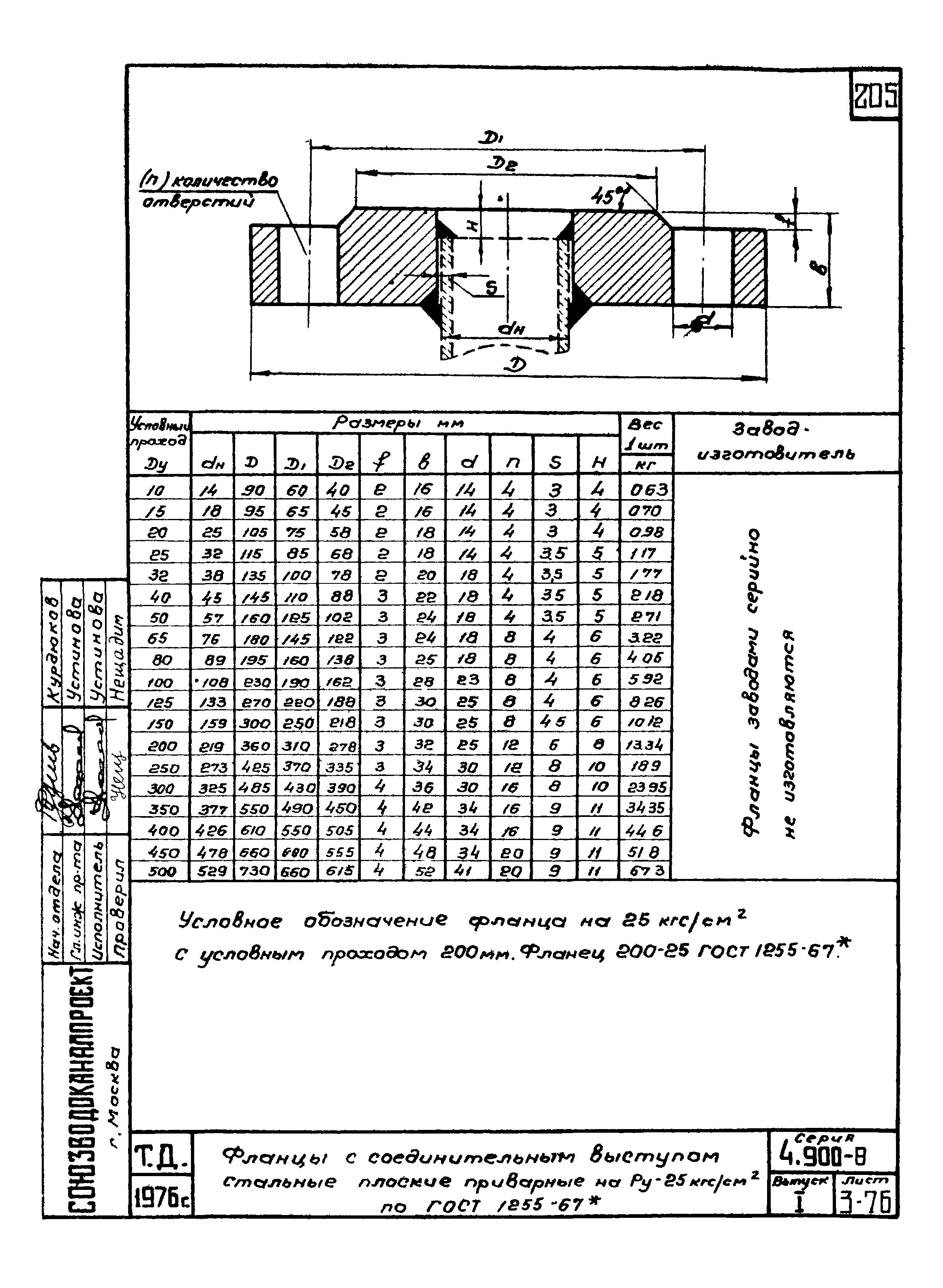 Серия 4.900-8