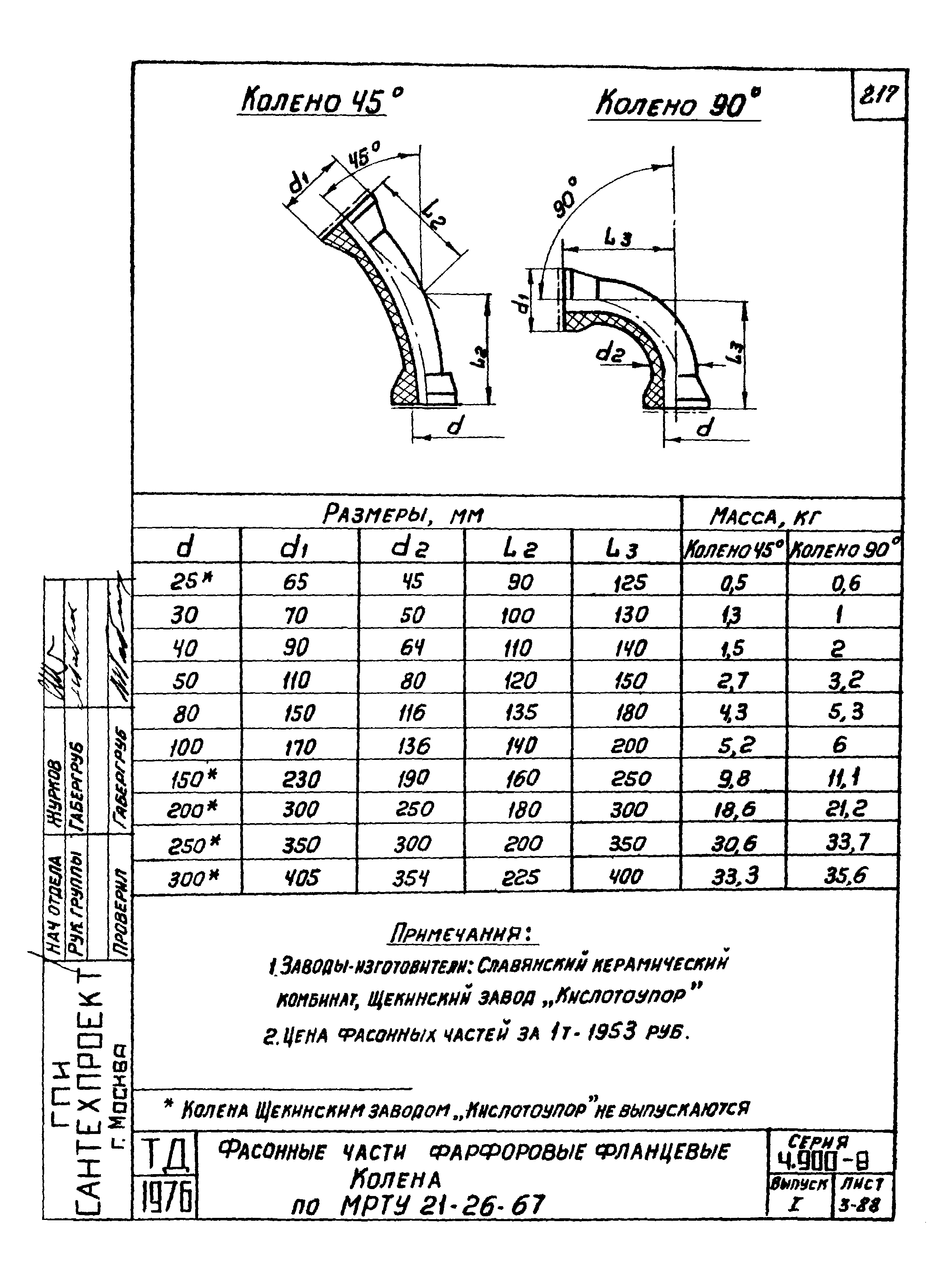 Серия 4.900-8