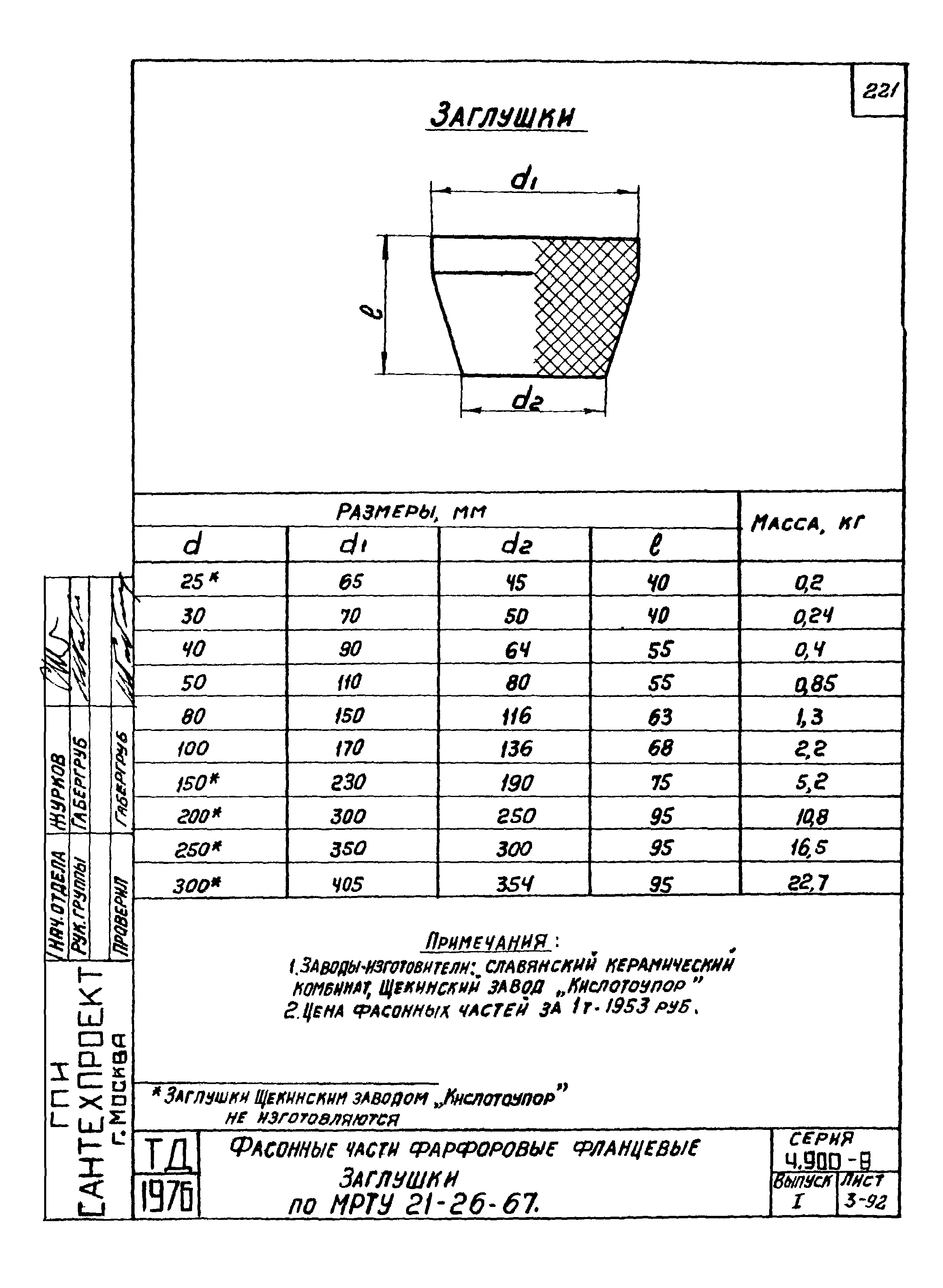 Серия 4.900-8