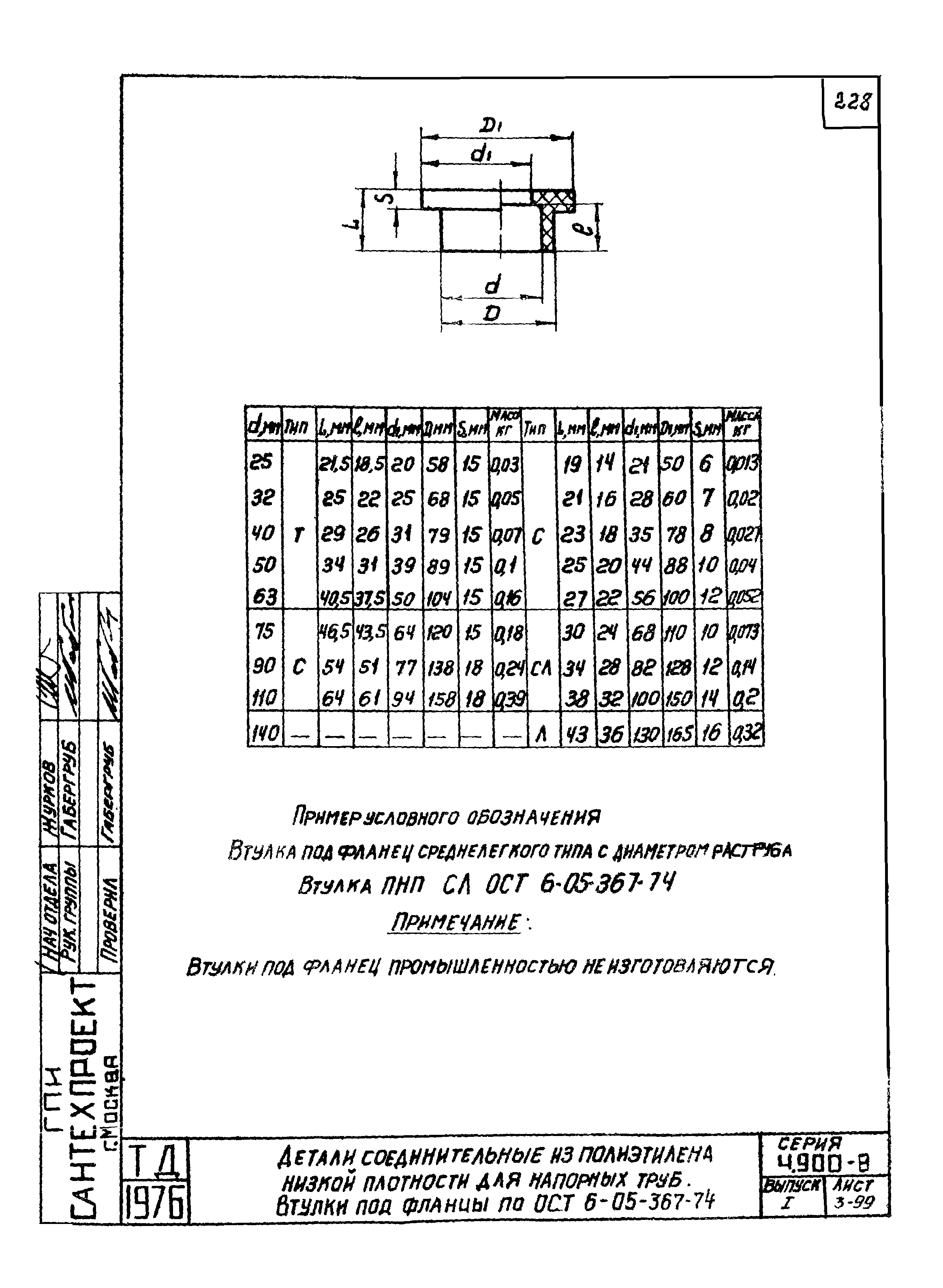 Серия 4.900-8