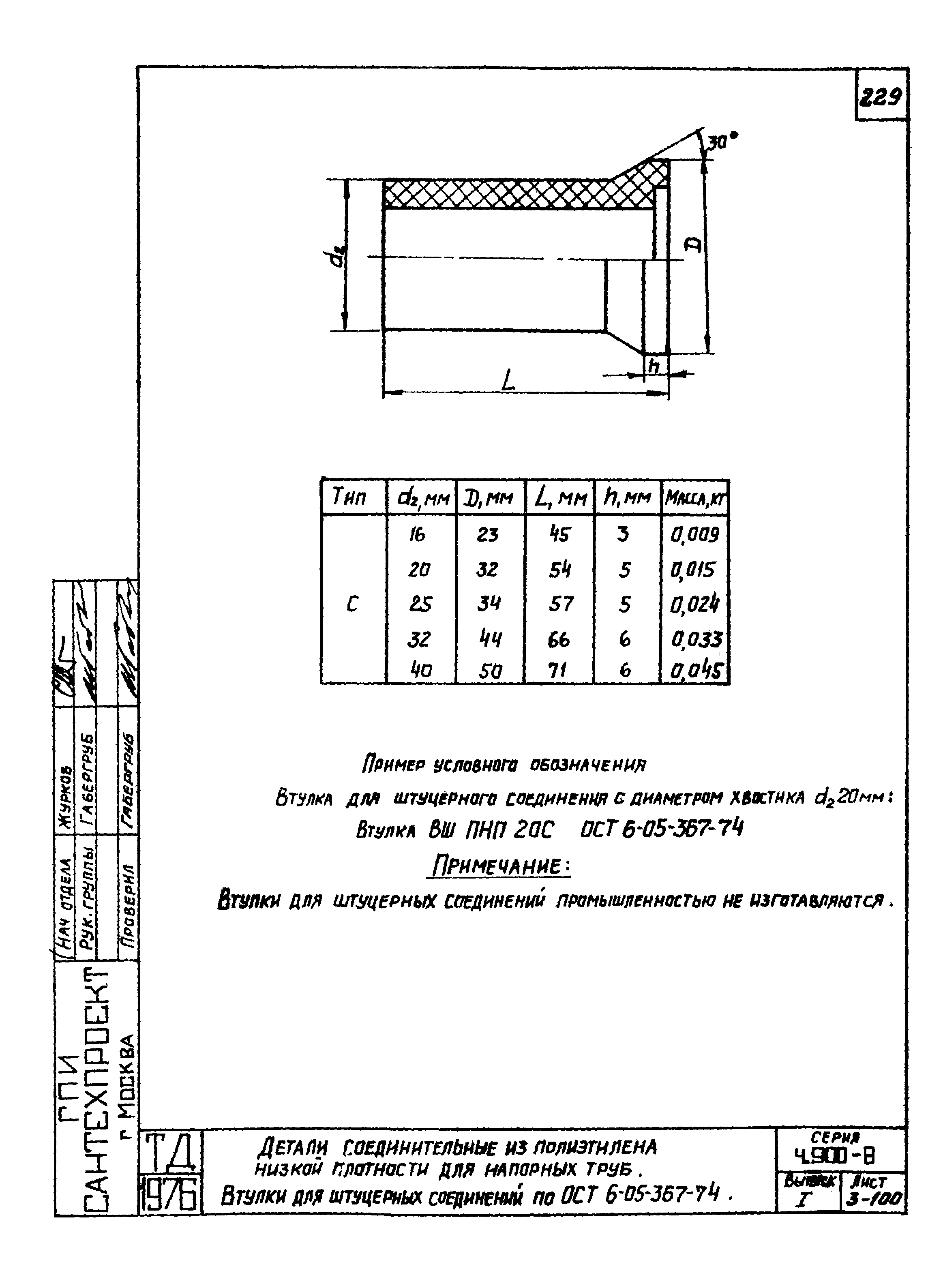 Серия 4.900-8