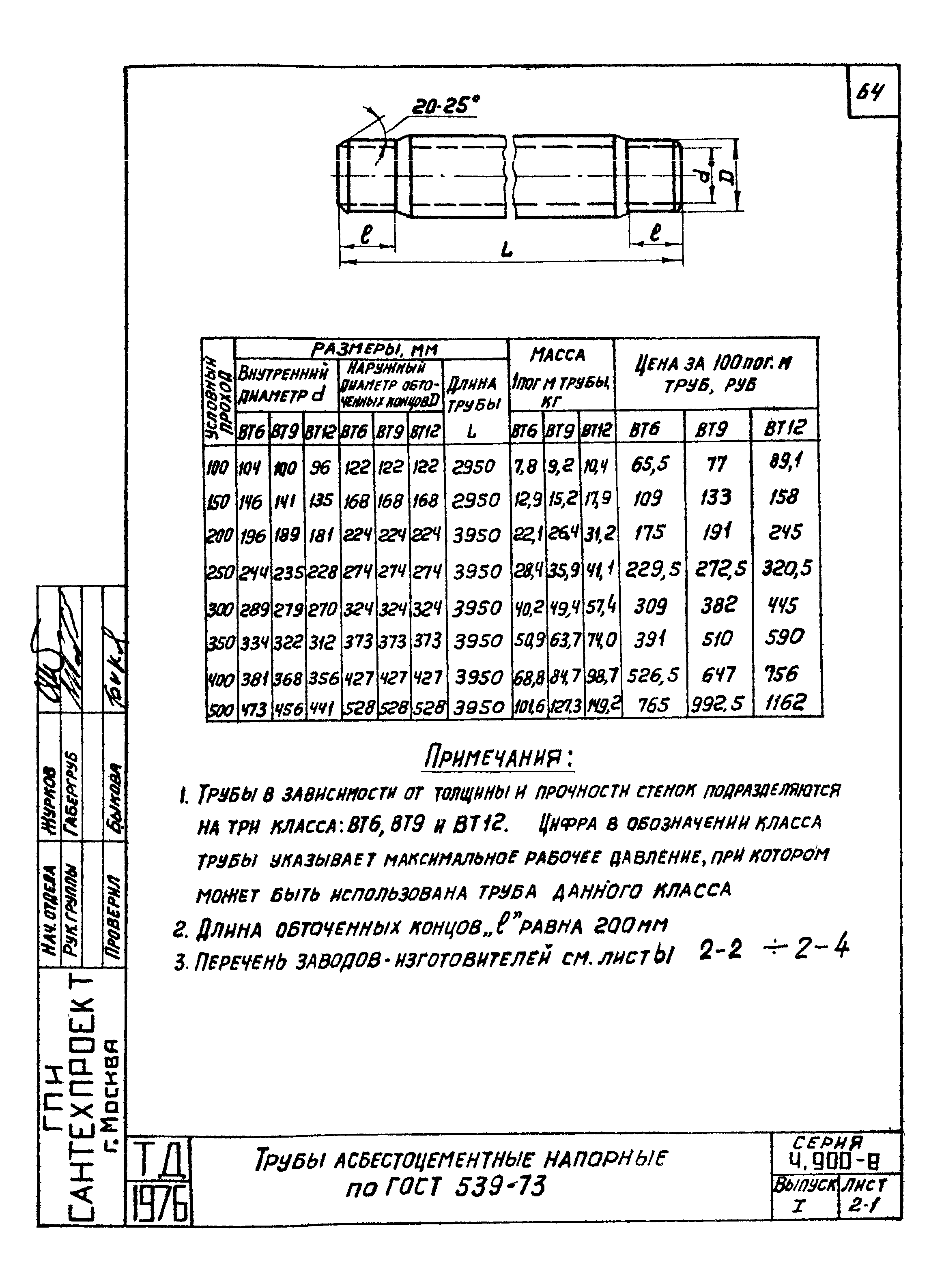 Серия 4.900-8