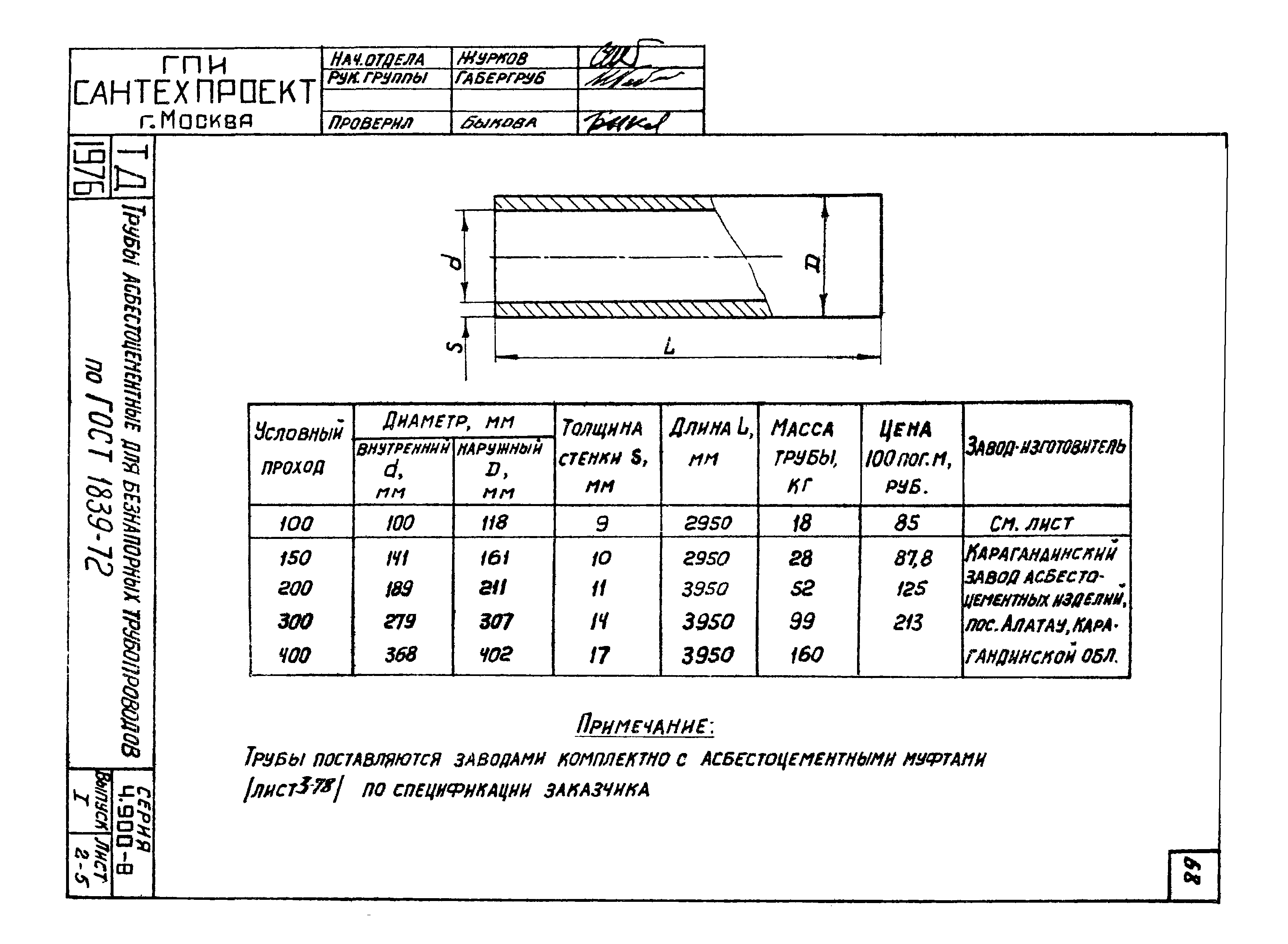 Серия 4.900-8