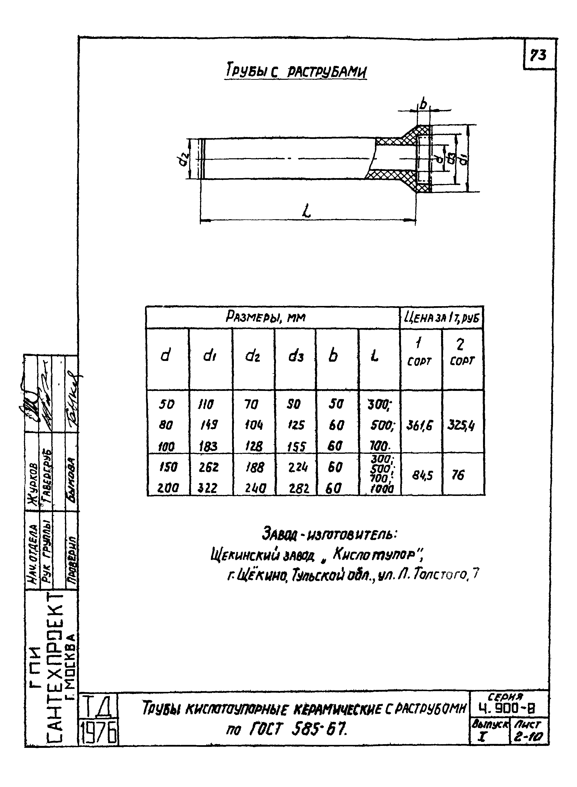 Серия 4.900-8