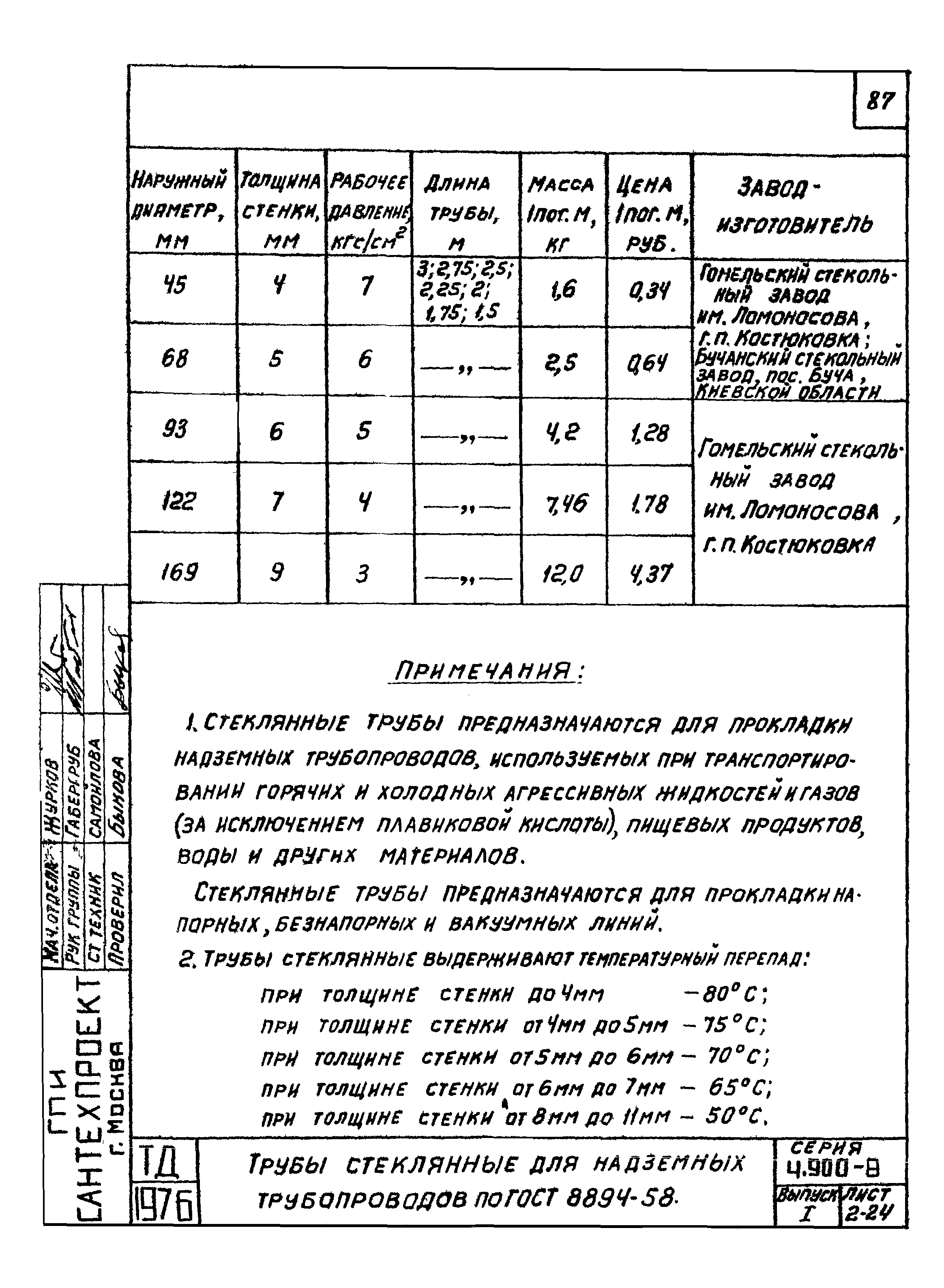 Серия 4.900-8