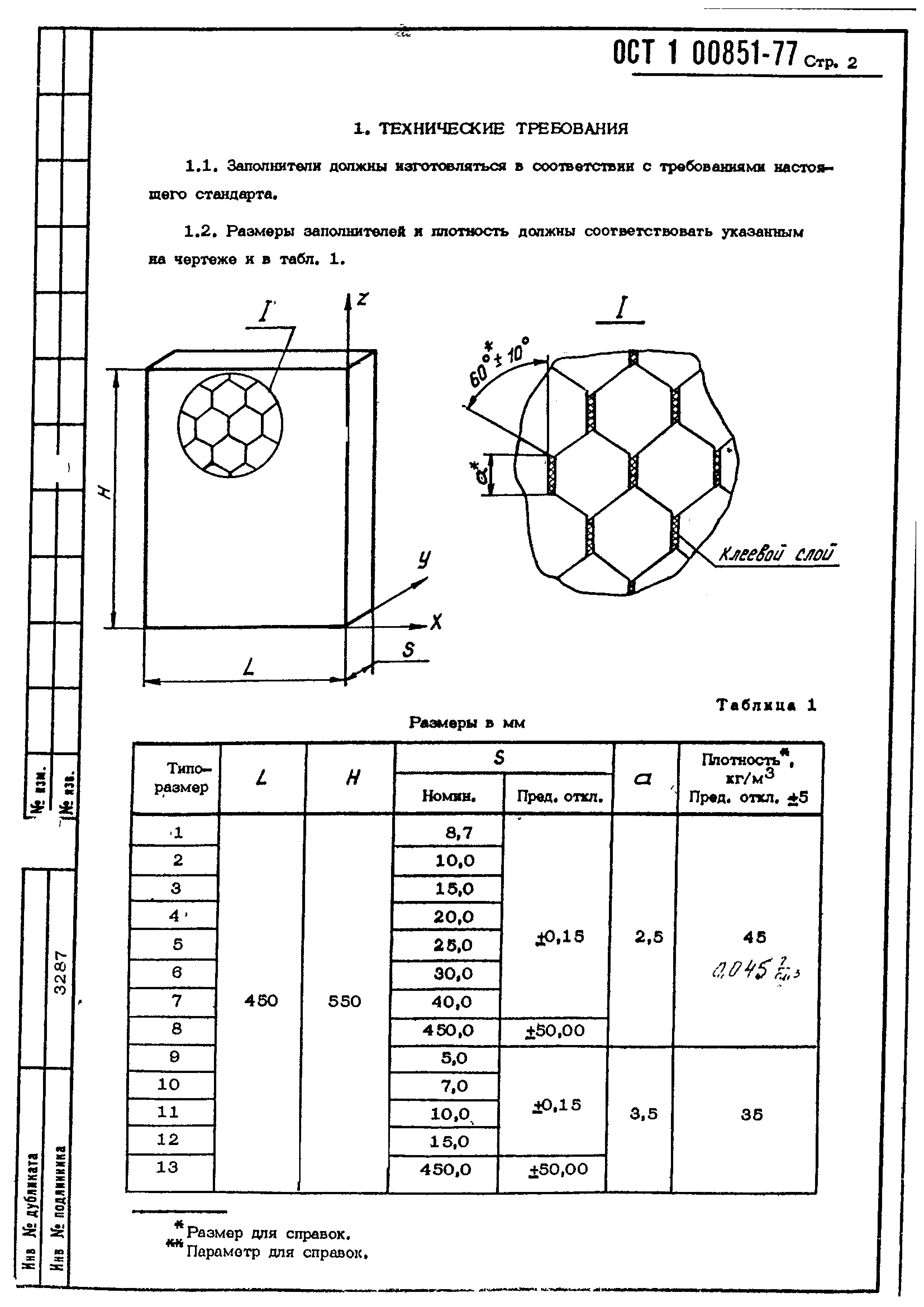 ОСТ 1 00851-77