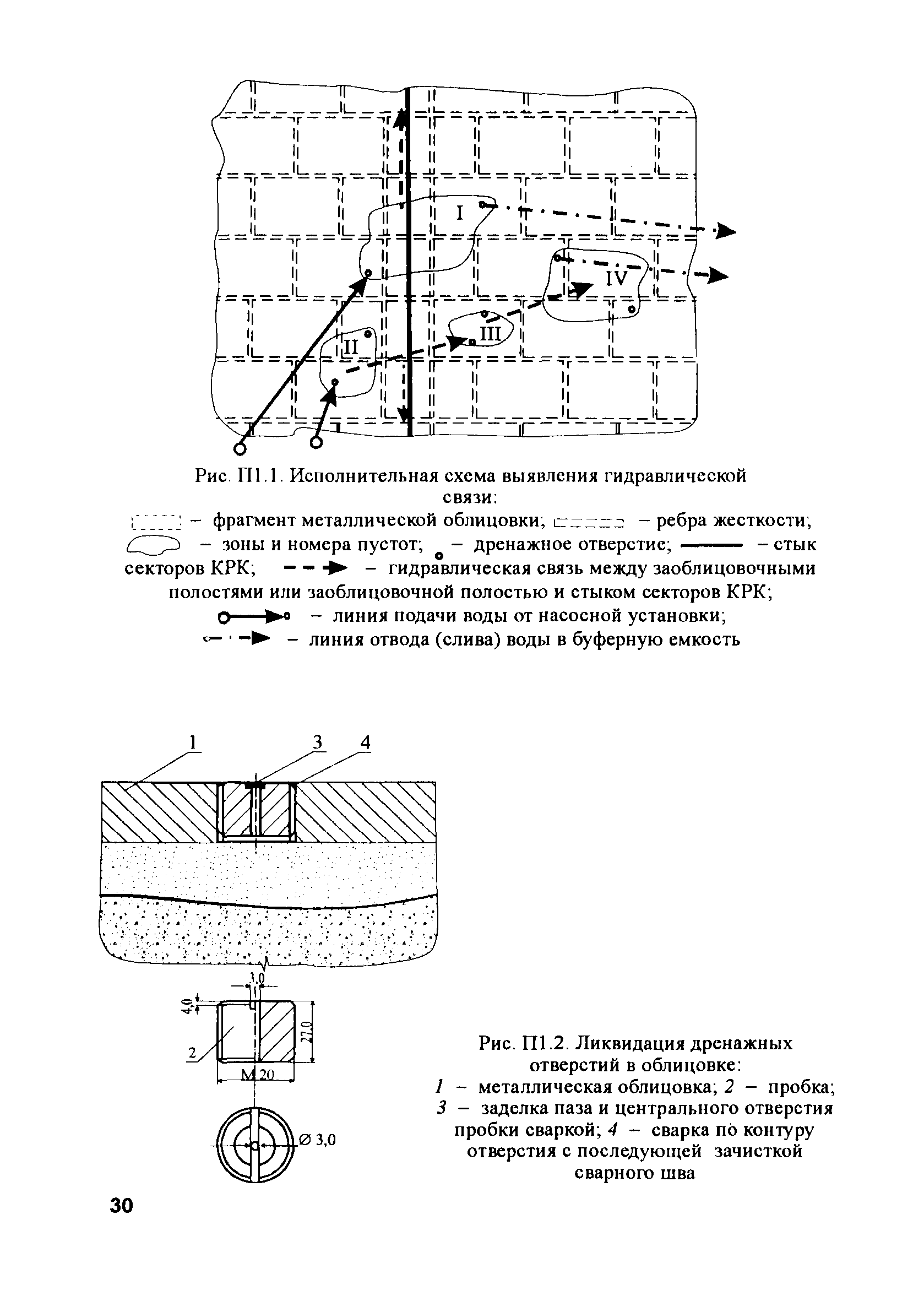 РД 153-34.2-31.604-2002