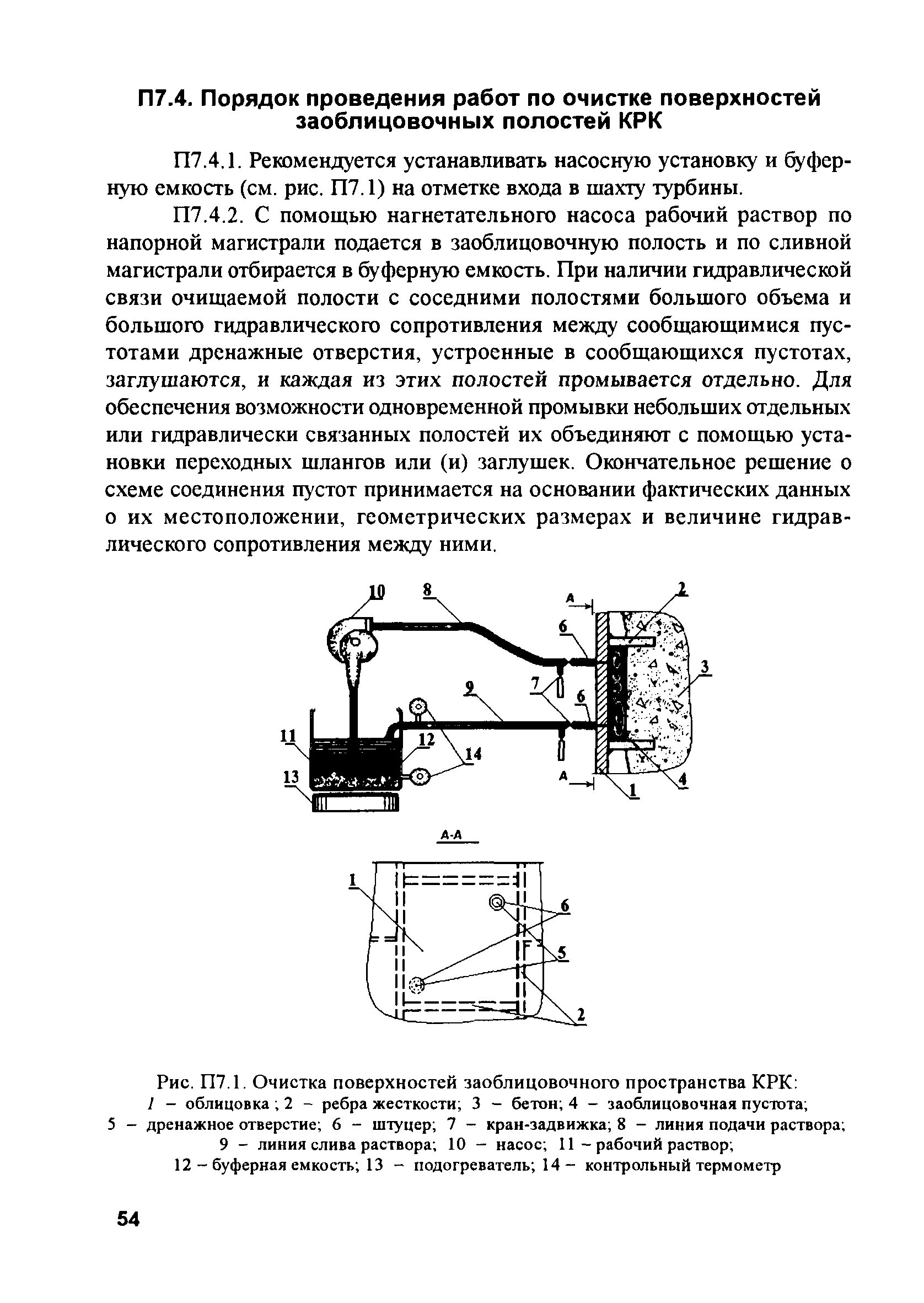 РД 153-34.2-31.604-2002