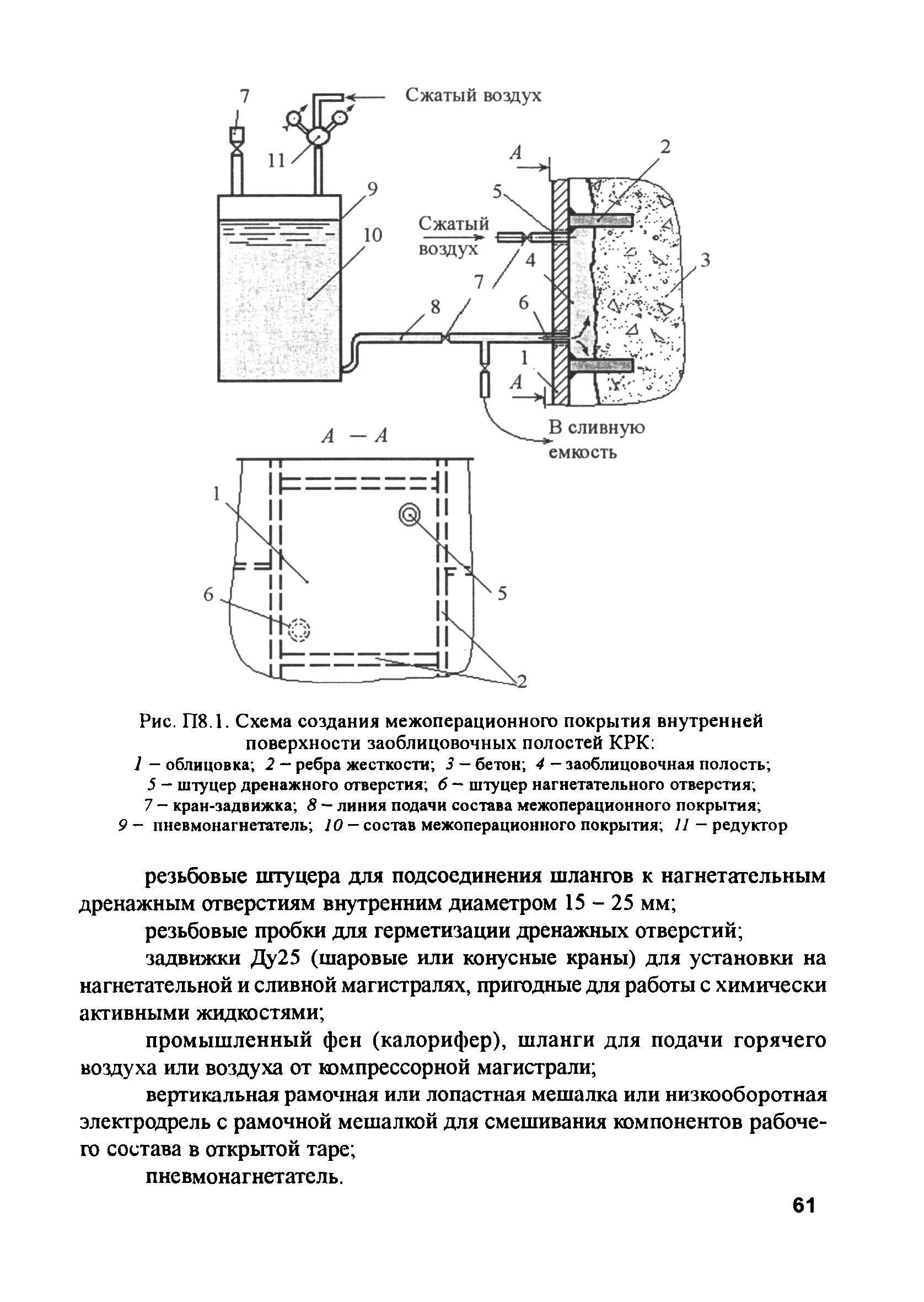 РД 153-34.2-31.604-2002