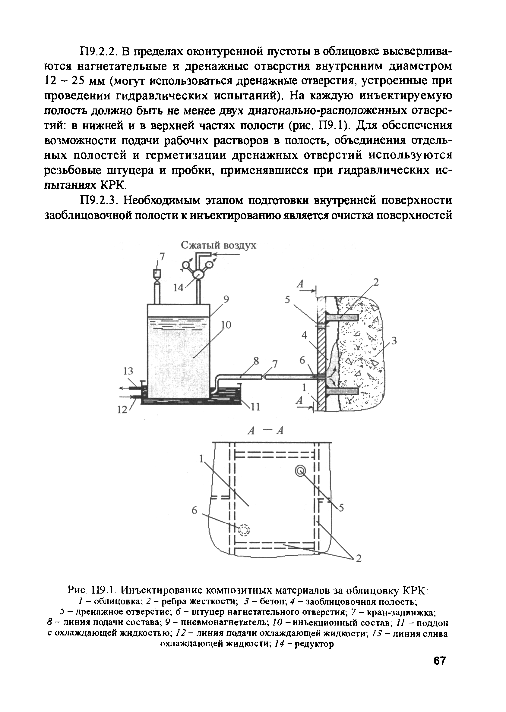 РД 153-34.2-31.604-2002