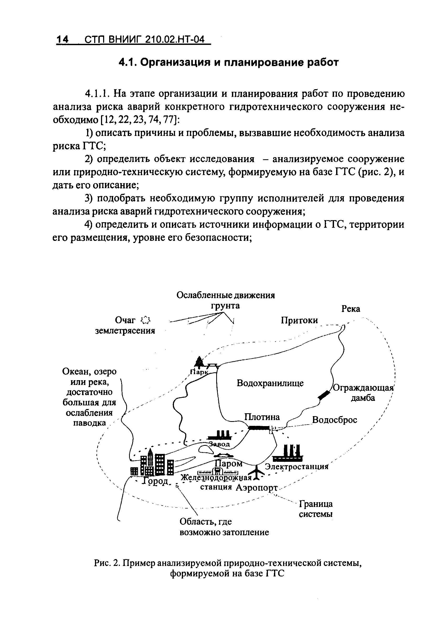 СТП ВНИИГ 210.02.НТ-04