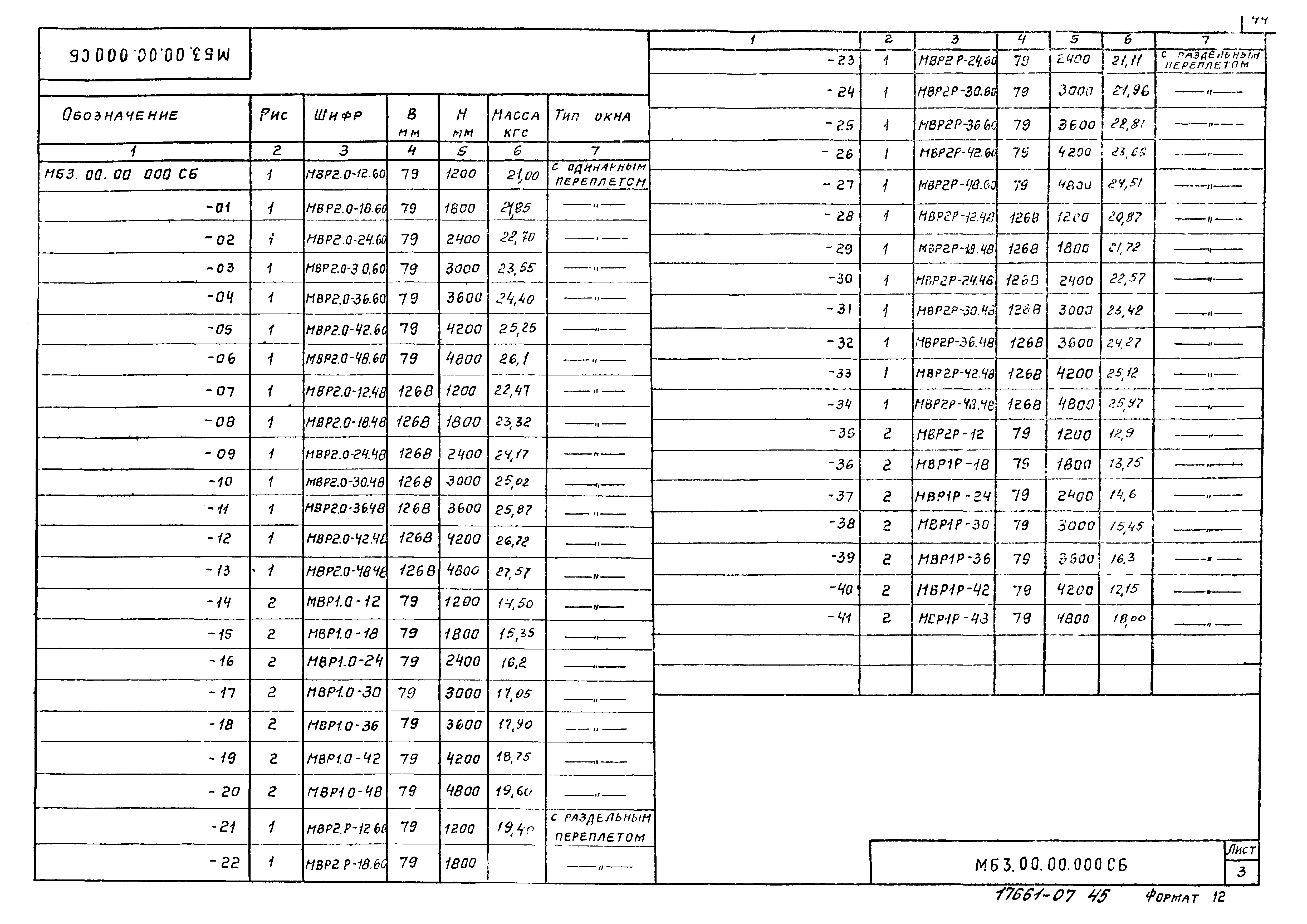 Серия 1.436.2-17