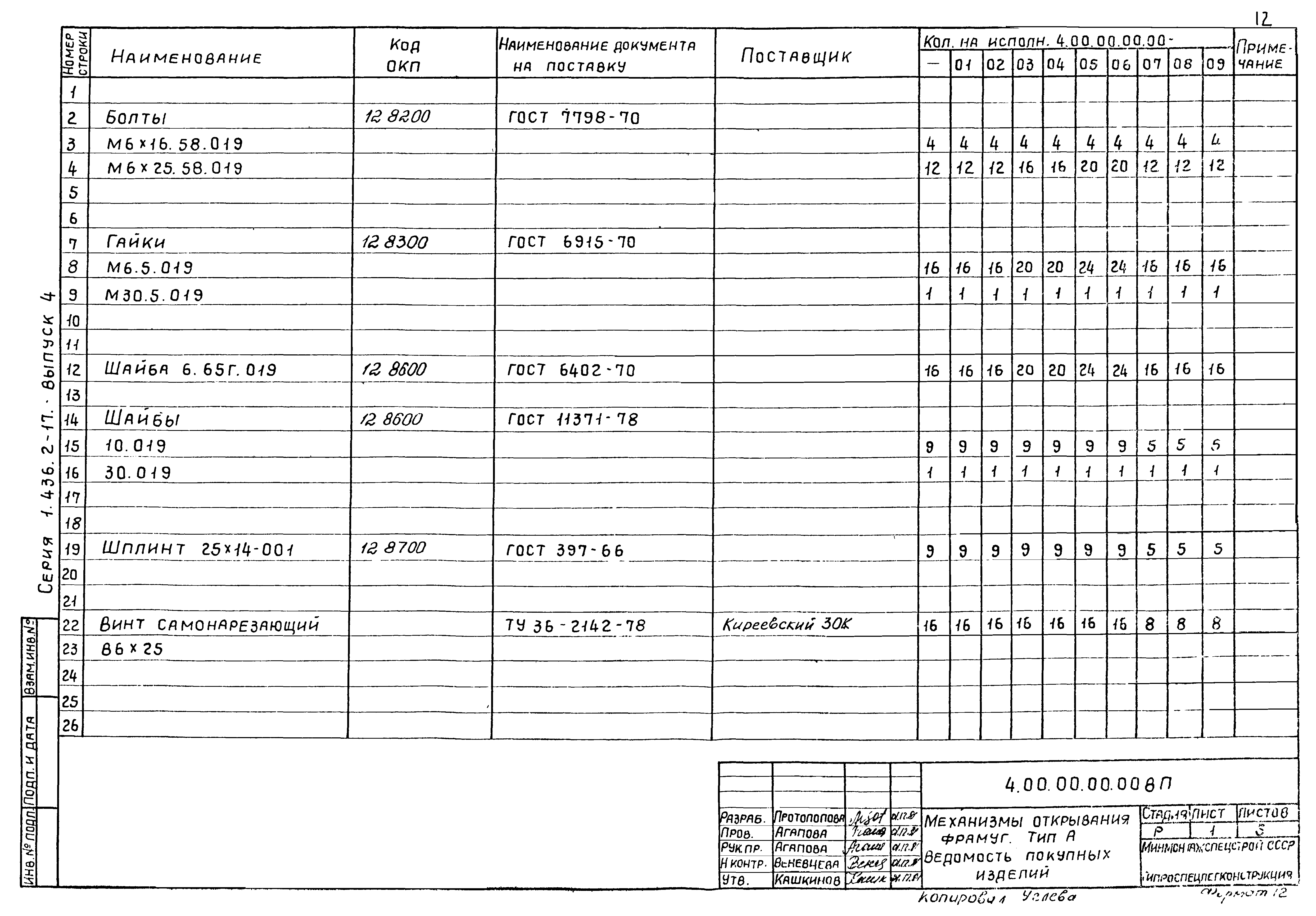 Серия 1.436.2-17