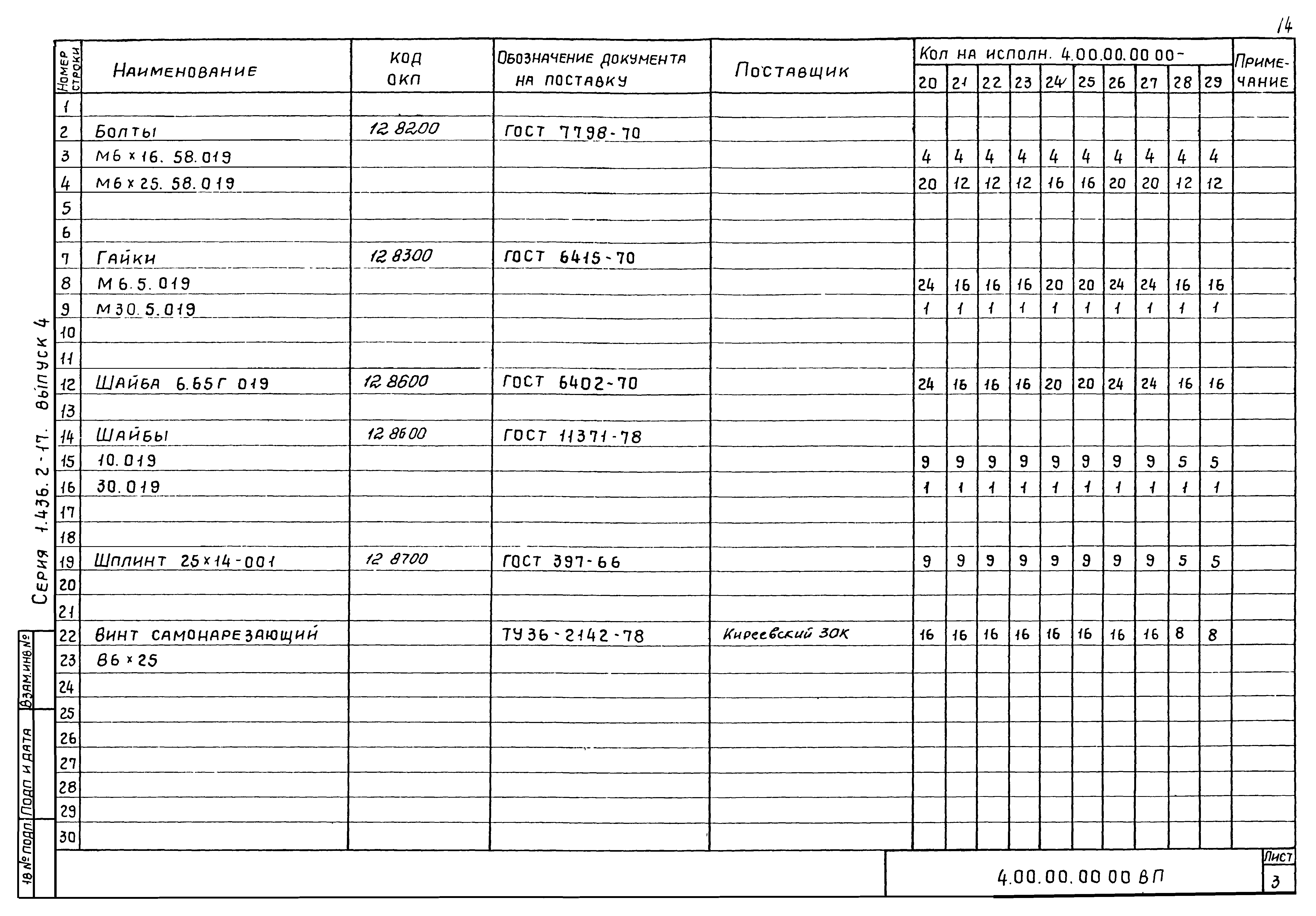 Серия 1.436.2-17