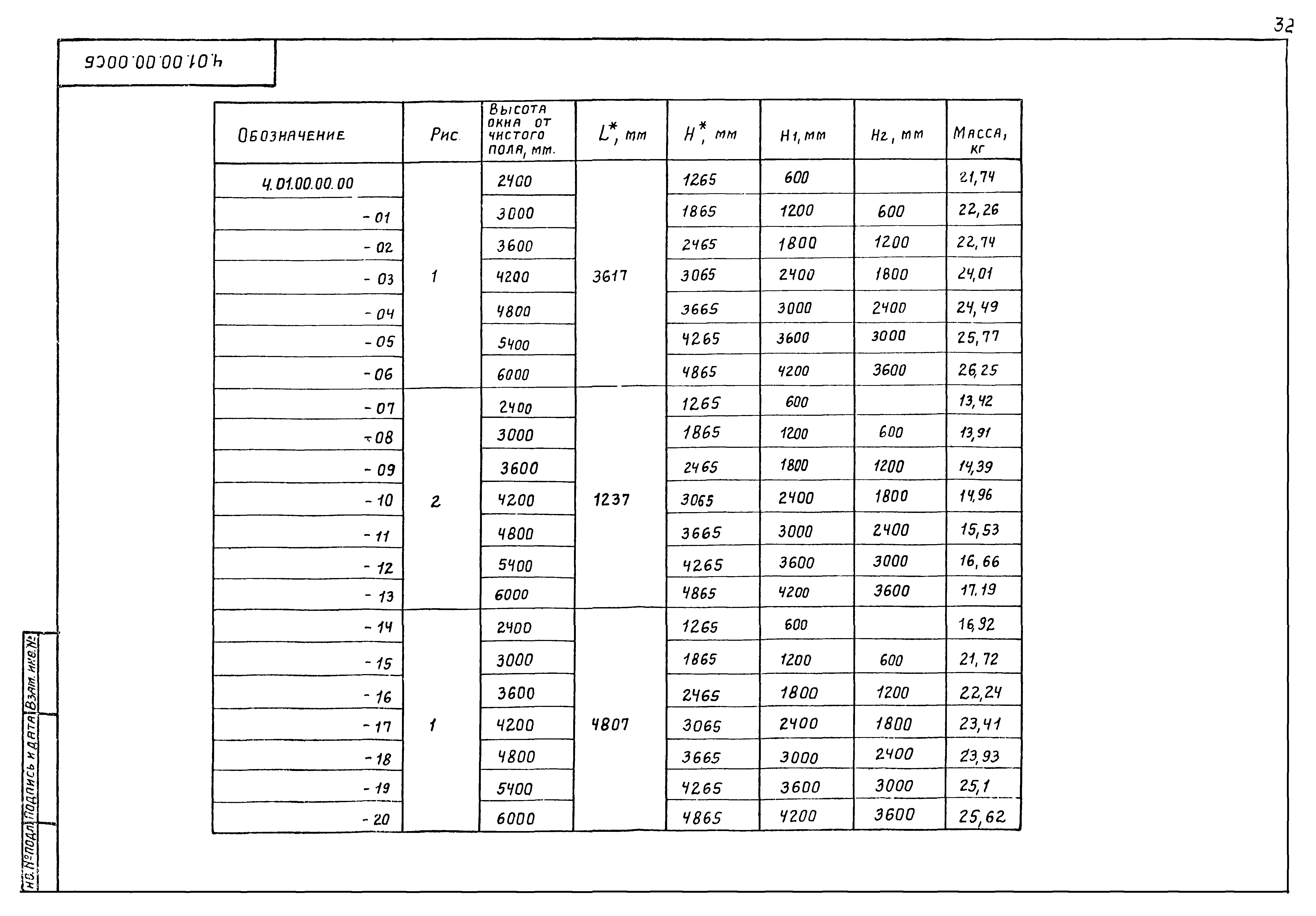Серия 1.436.2-17