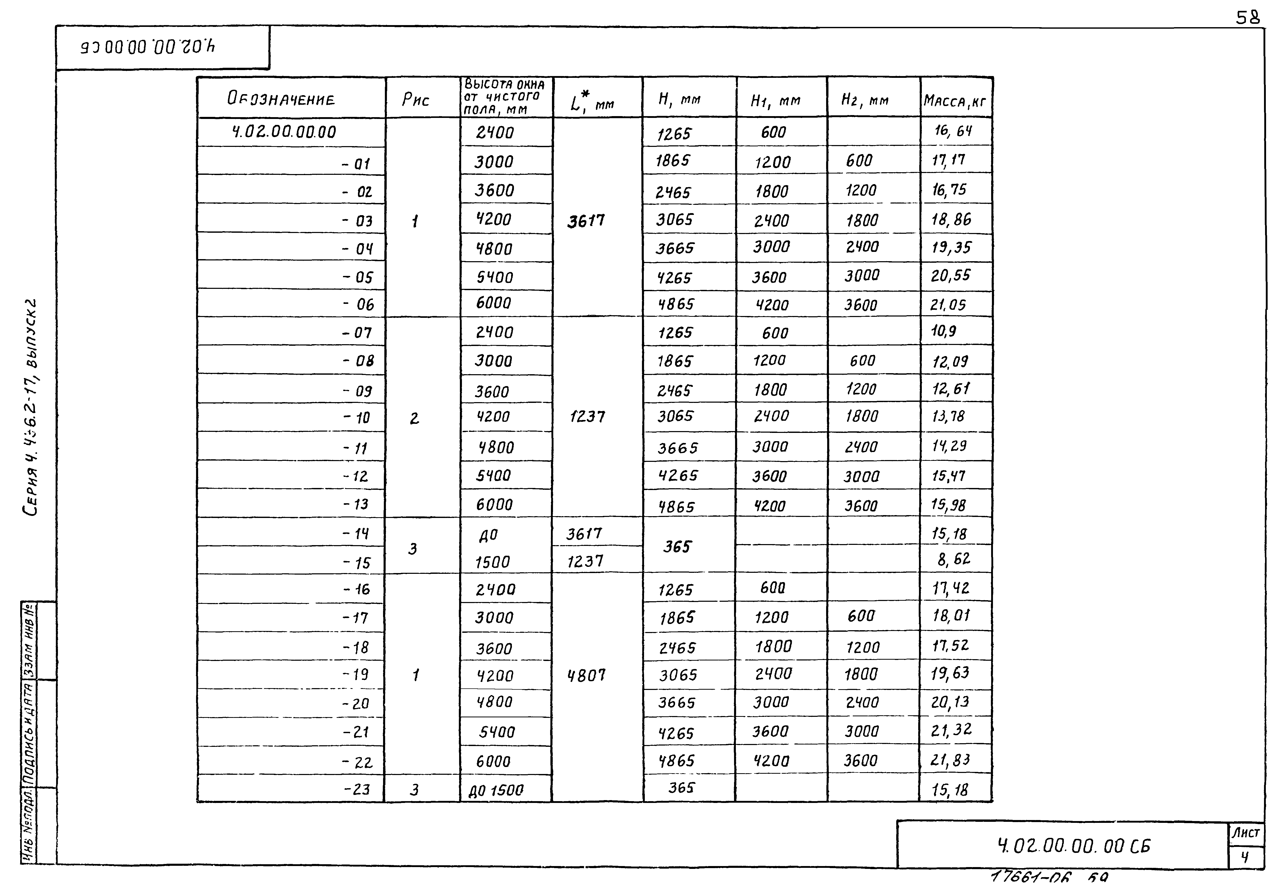 Серия 1.436.2-17