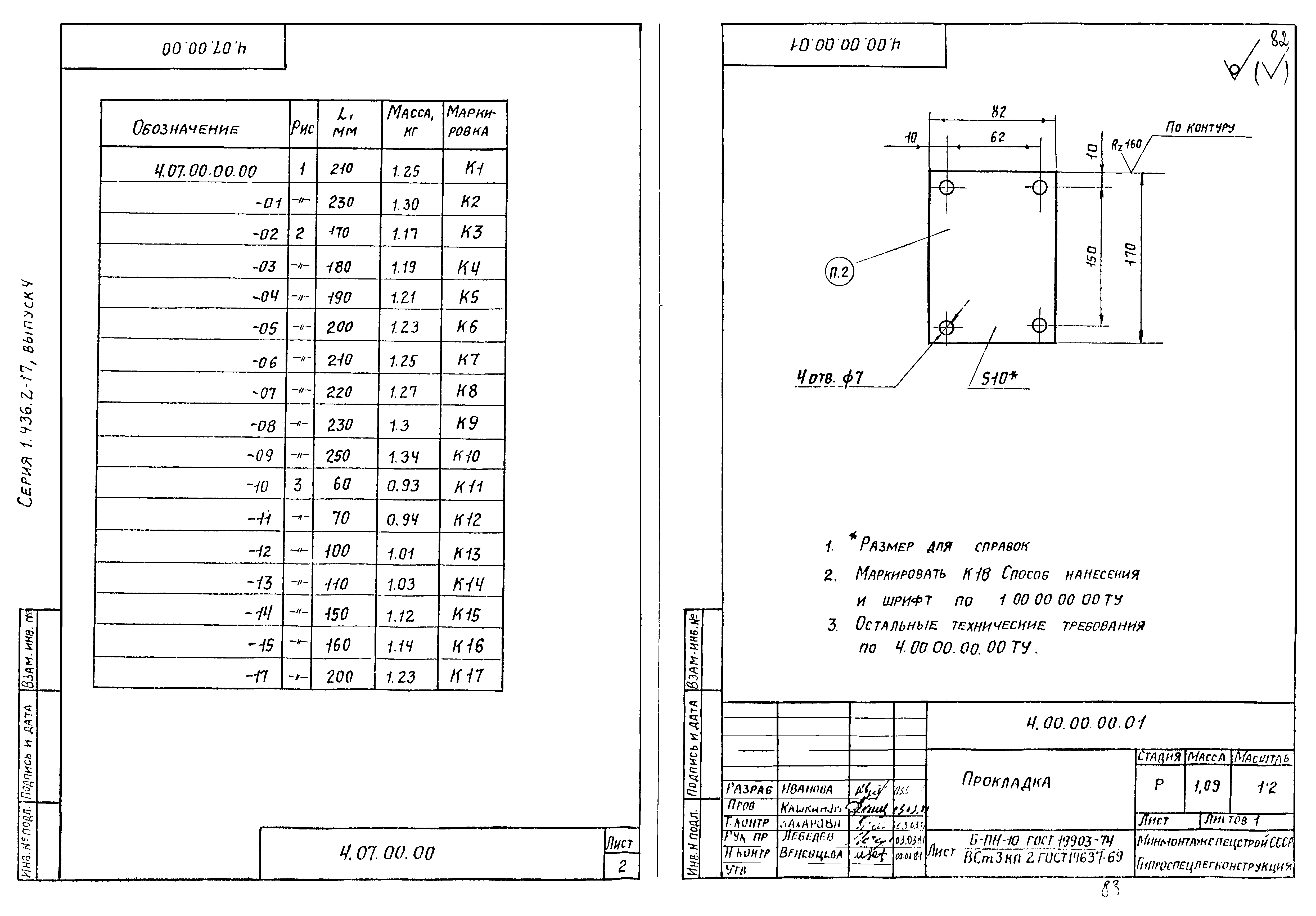 Серия 1.436.2-17