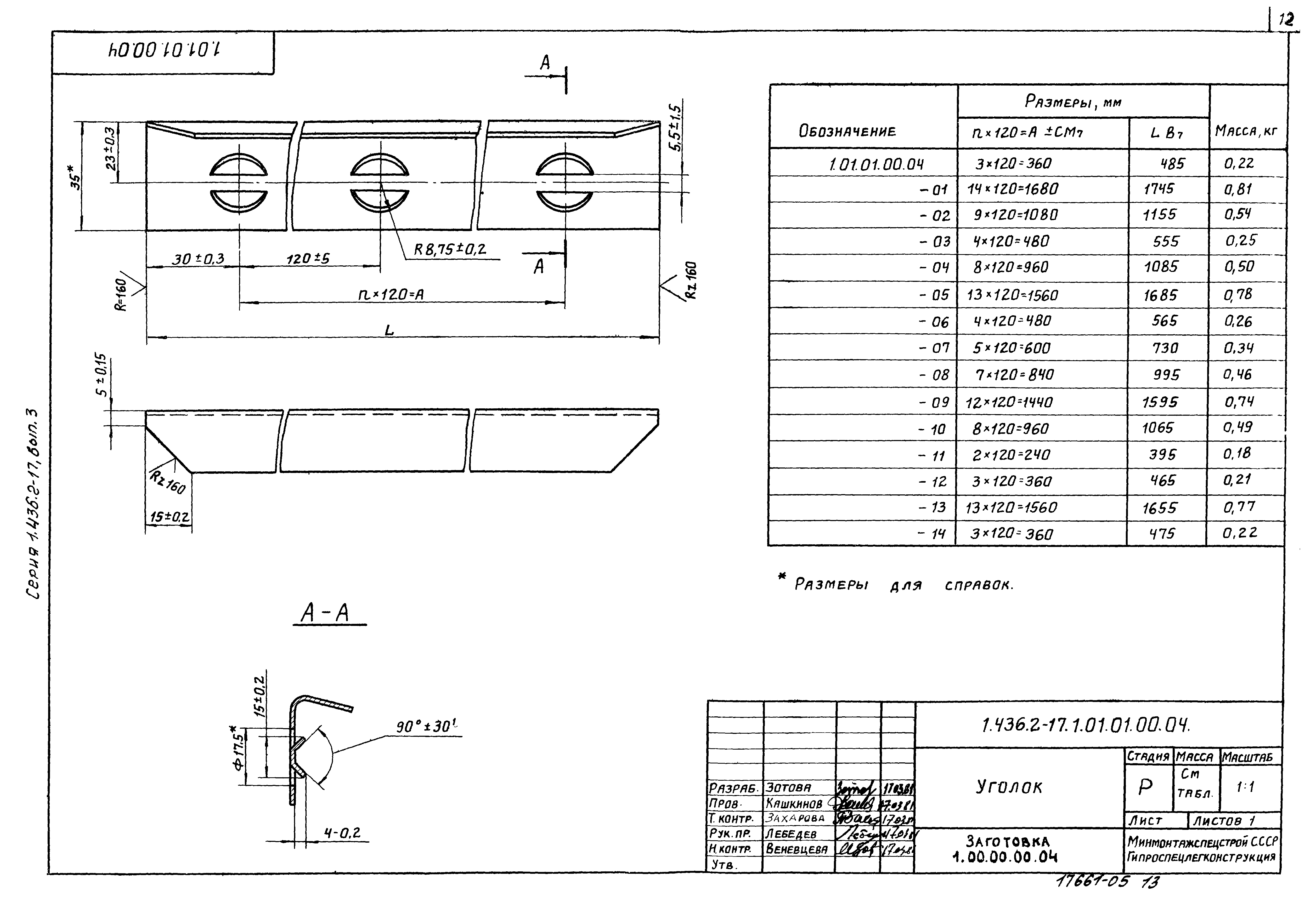 Серия 1.436.2-17