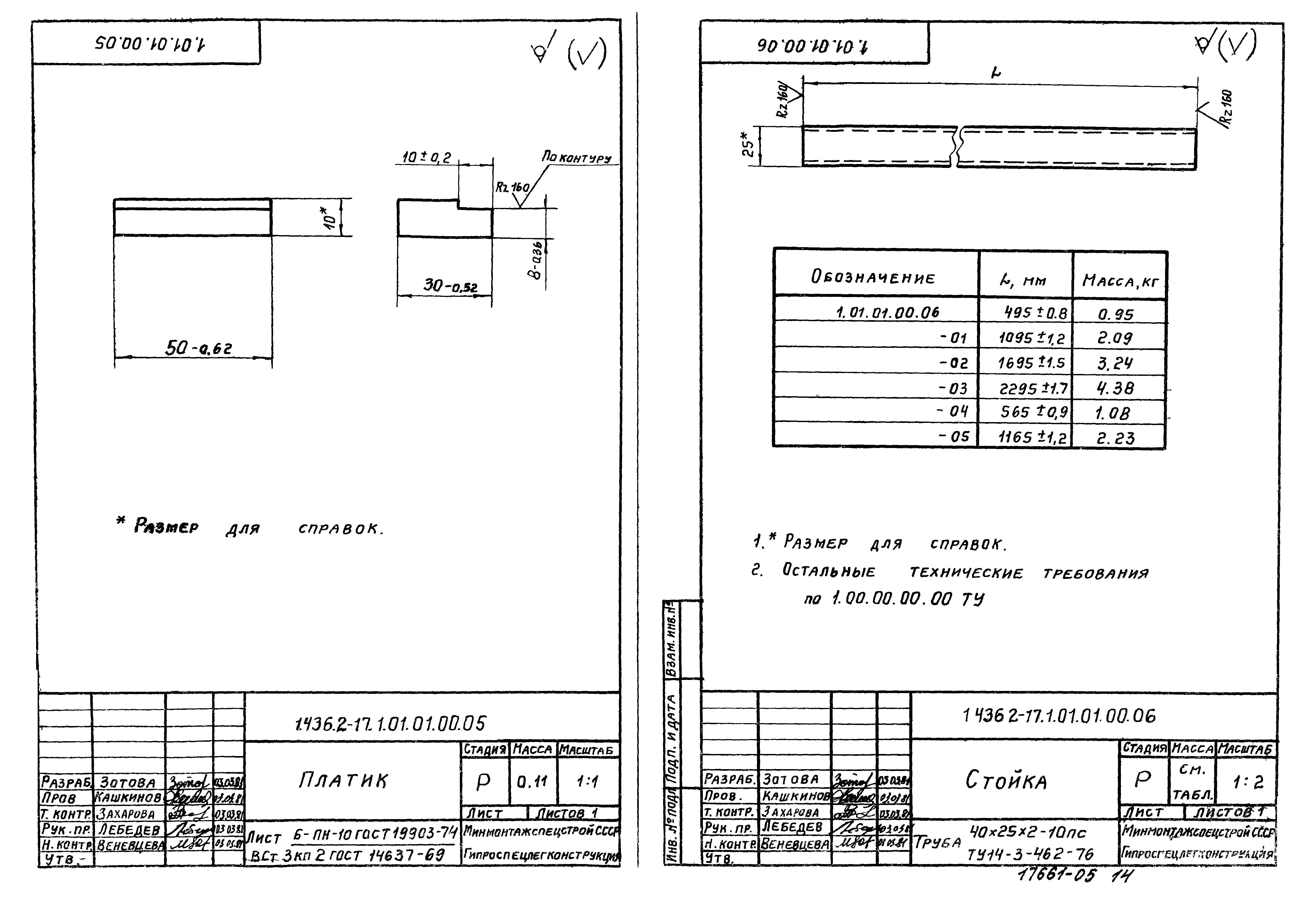 Серия 1.436.2-17