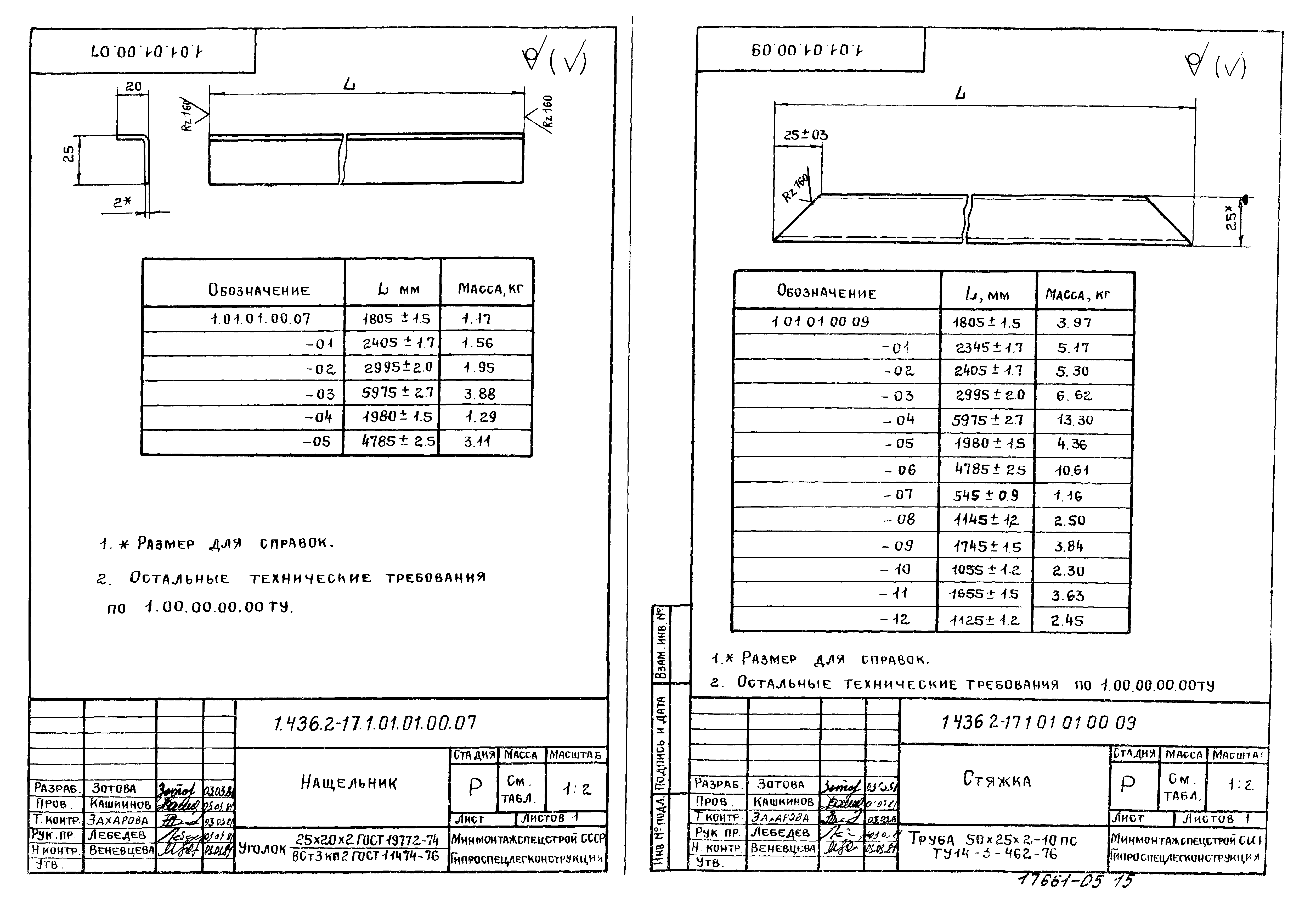 Серия 1.436.2-17