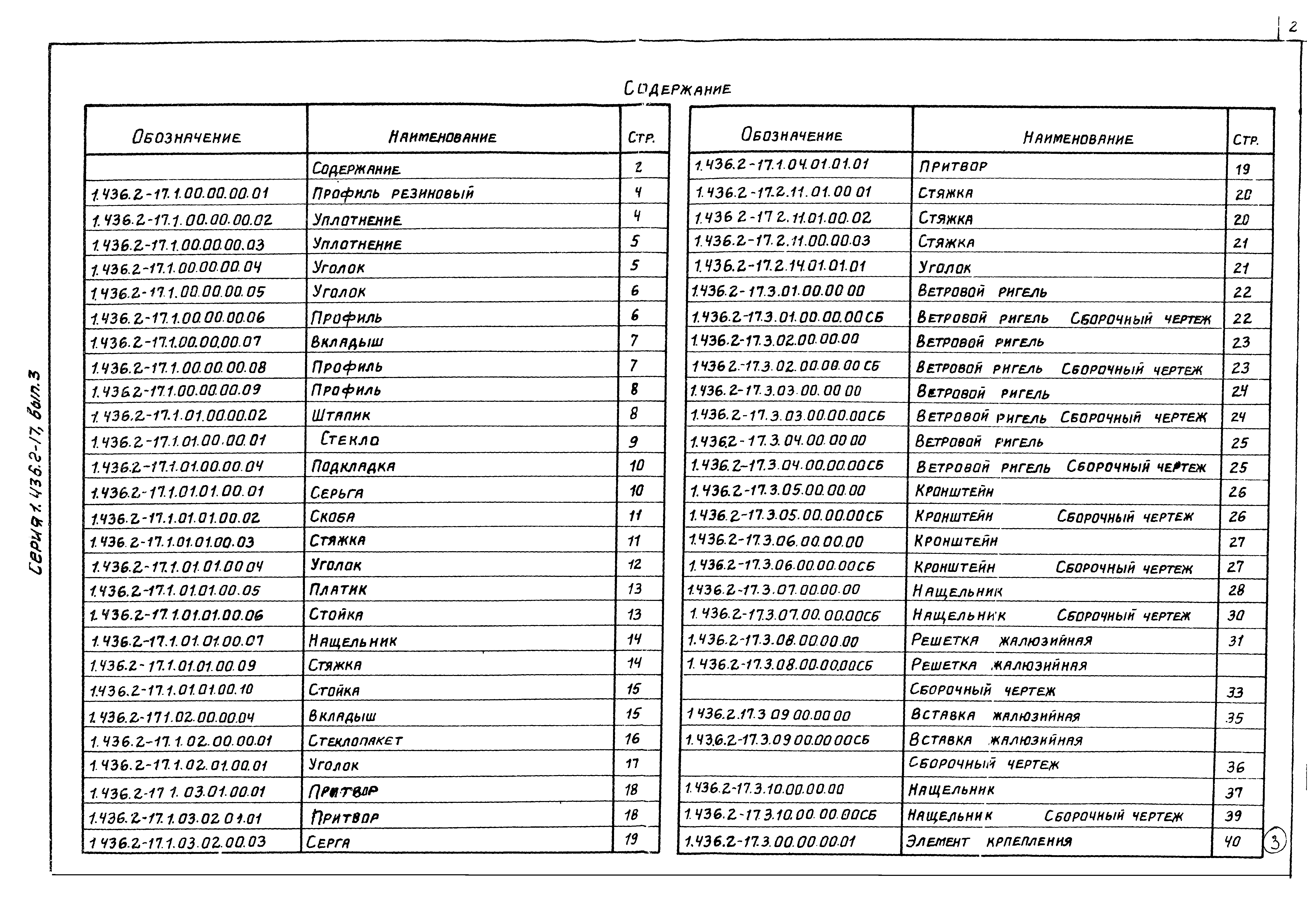 Серия 1.436.2-17