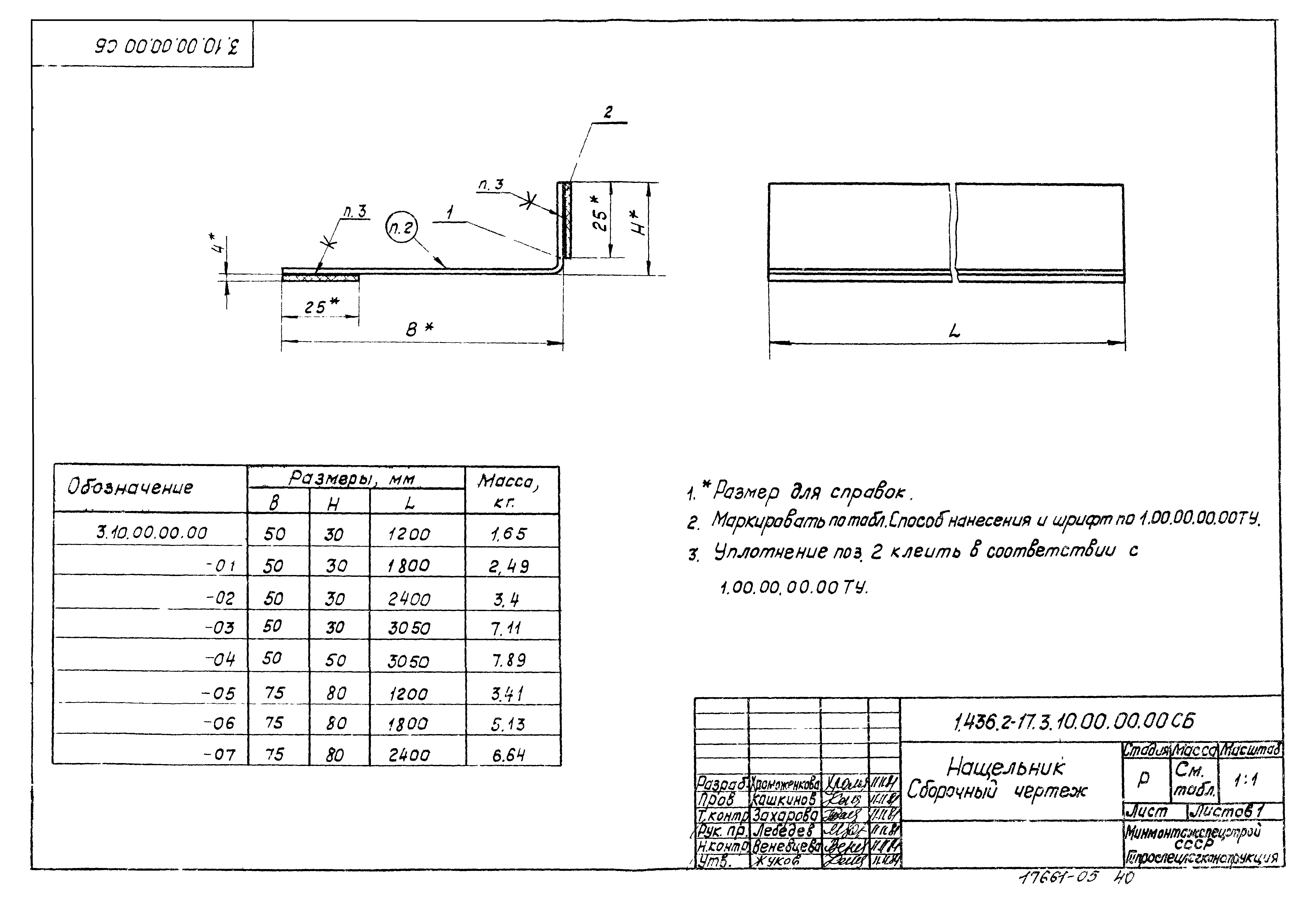 Серия 1.436.2-17