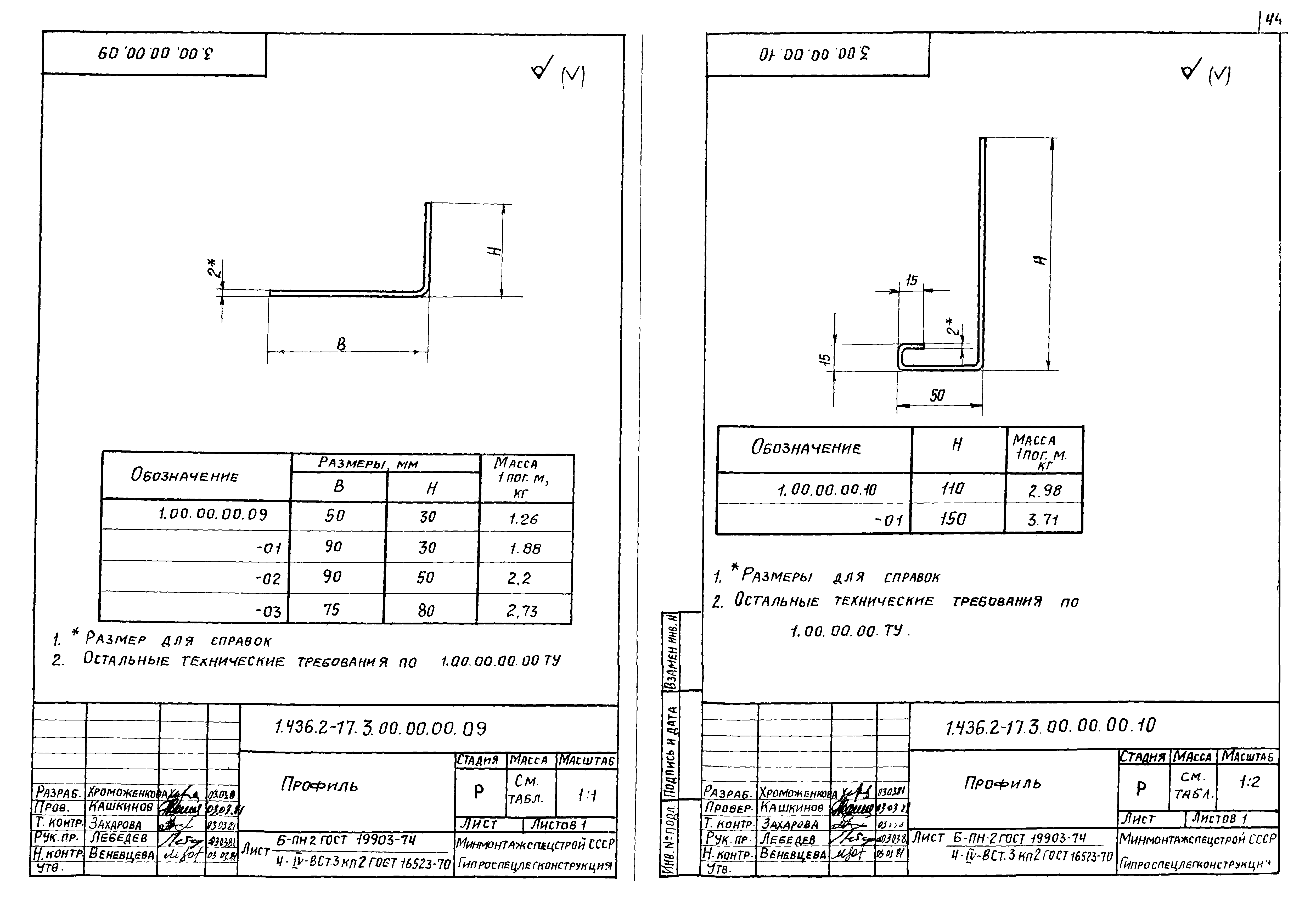 Серия 1.436.2-17