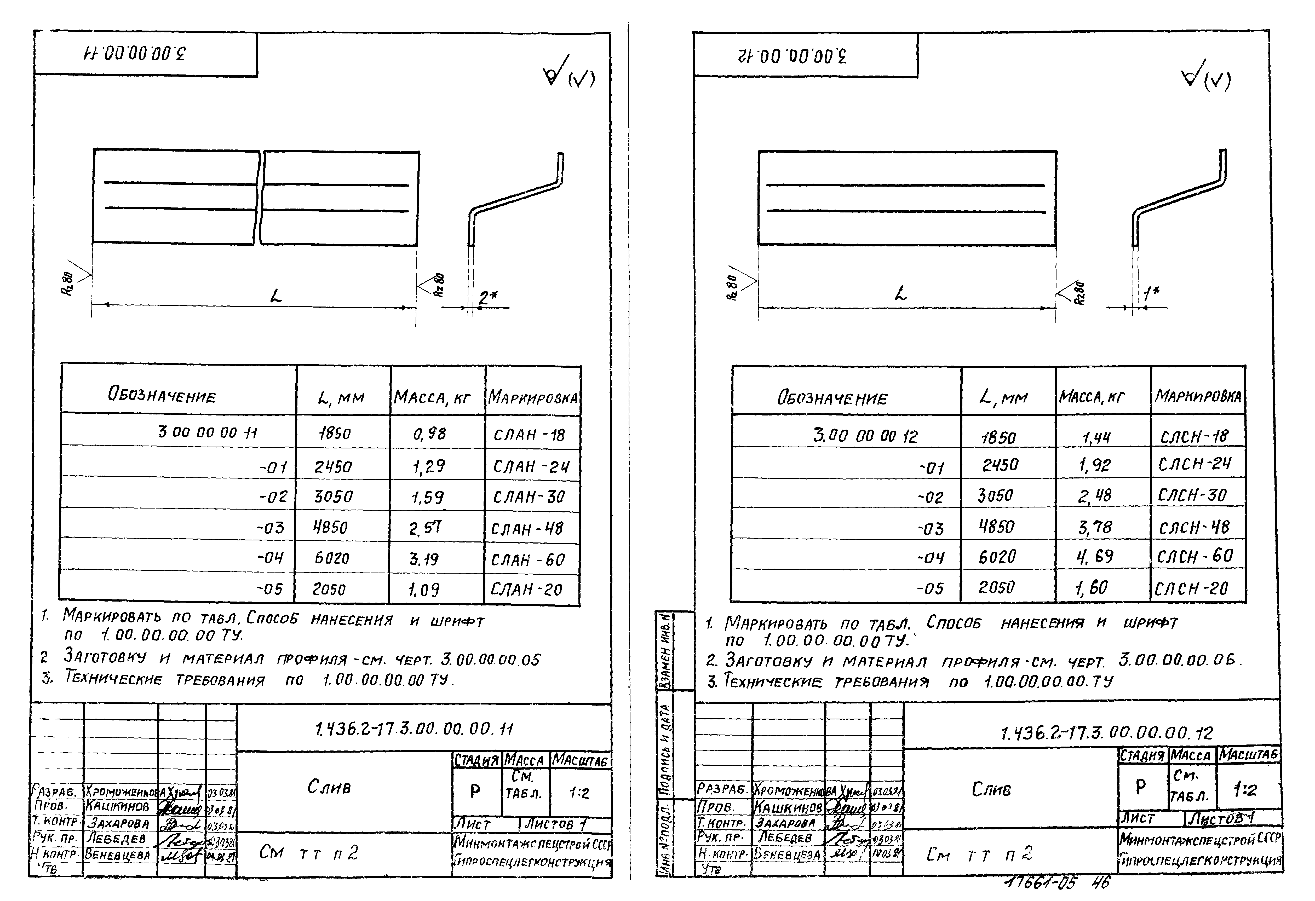 Серия 1.436.2-17